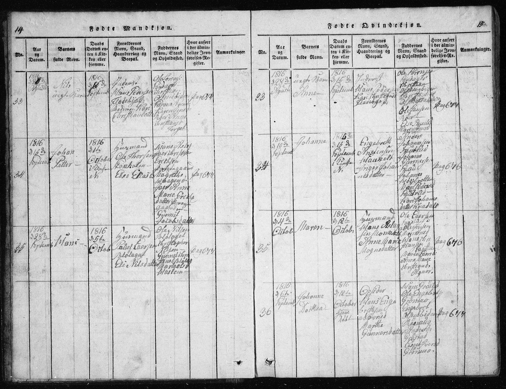 Nesodden prestekontor Kirkebøker, AV/SAO-A-10013/G/Ga/L0001: Parish register (copy) no. I 1, 1814-1847, p. 14-15