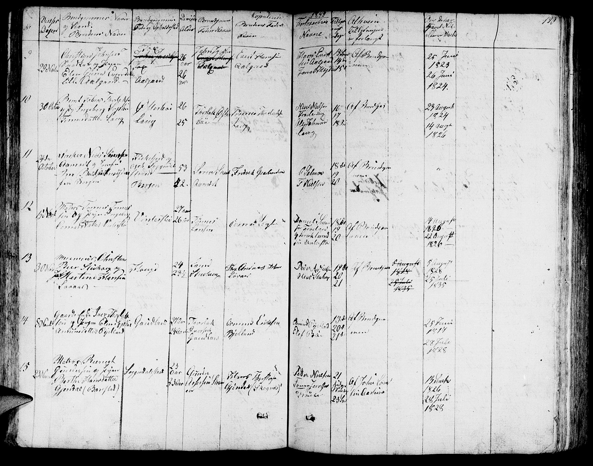 Sokndal sokneprestkontor, SAST/A-101808: Parish register (copy) no. B 2, 1849-1865, p. 190