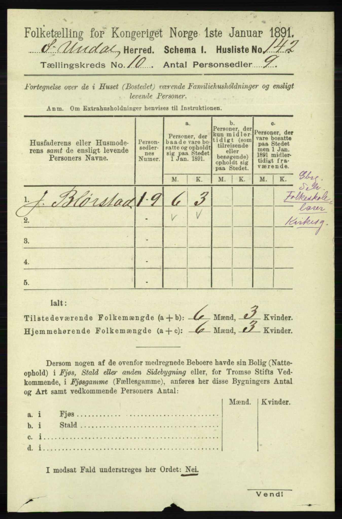 RA, 1891 census for 1029 Sør-Audnedal, 1891, p. 4426