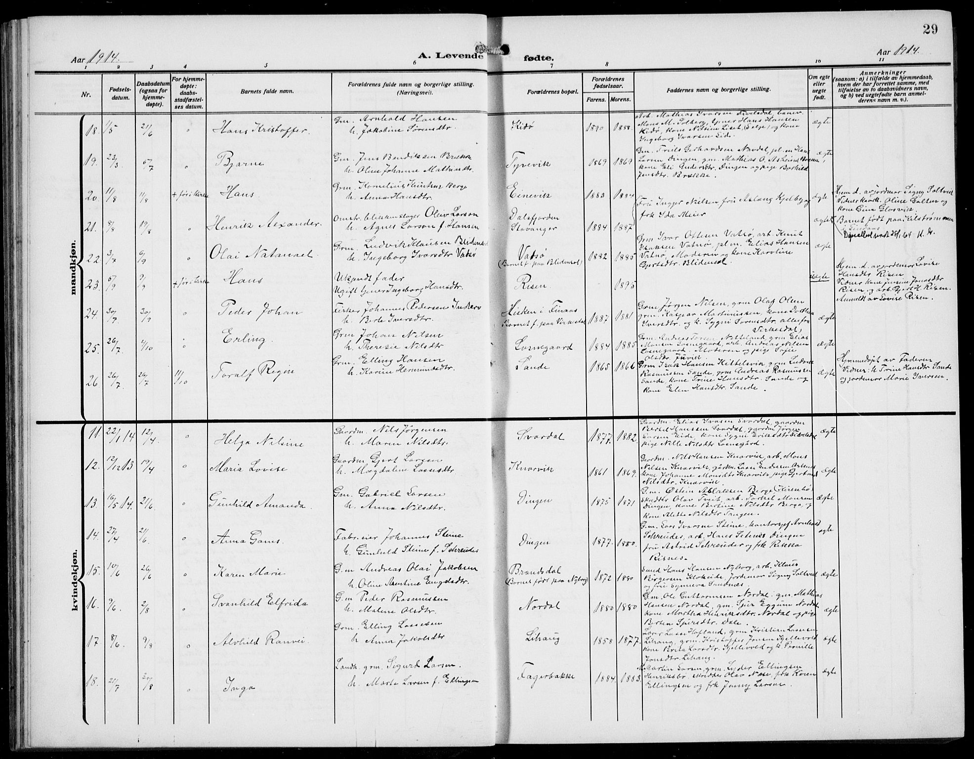 Gulen sokneprestembete, AV/SAB-A-80201/H/Hab/Habb/L0004: Parish register (copy) no. B 4, 1908-1936, p. 29