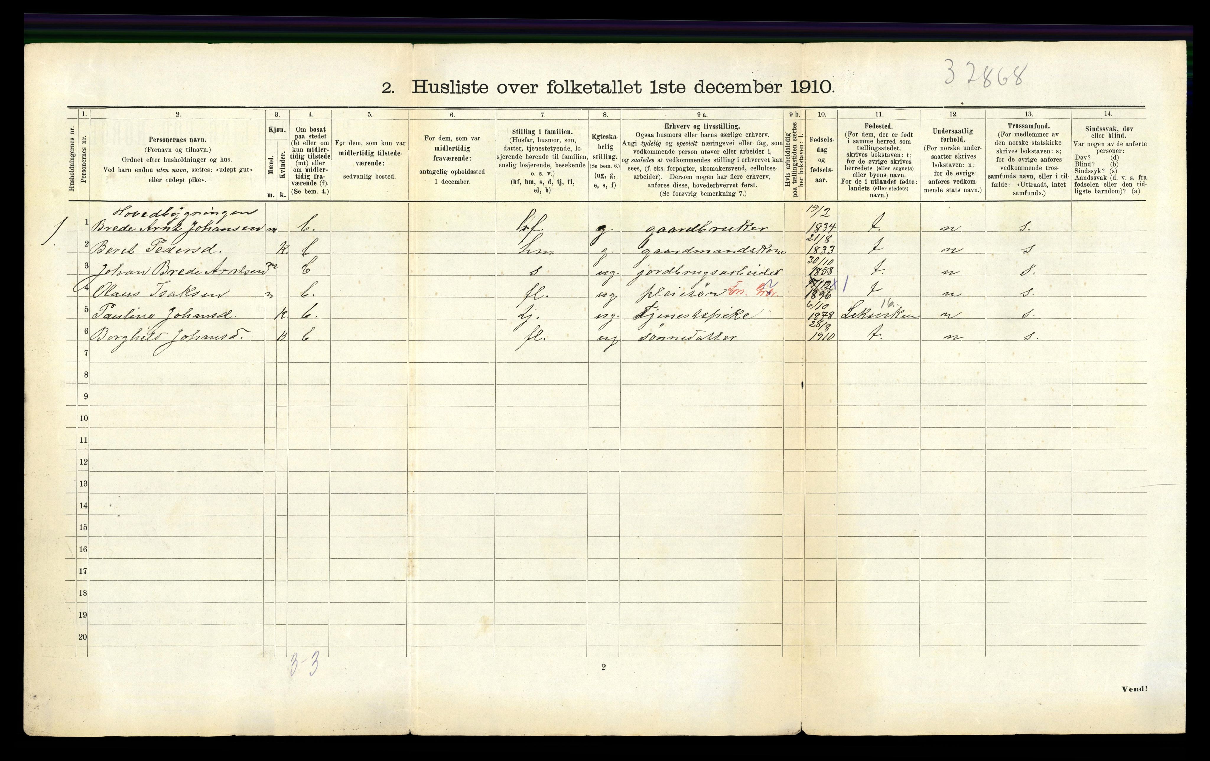 RA, 1910 census for Rissa, 1910, p. 571