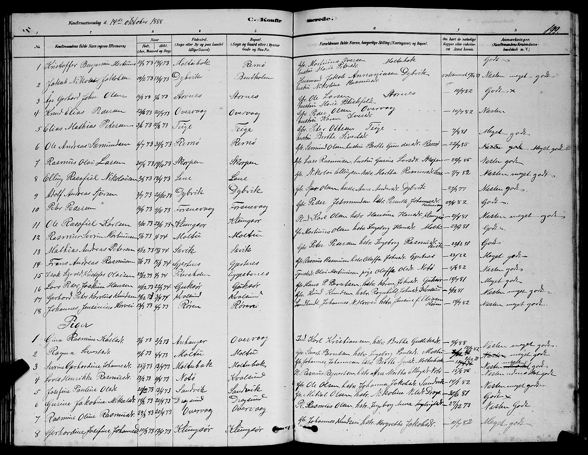 Ministerialprotokoller, klokkerbøker og fødselsregistre - Møre og Romsdal, SAT/A-1454/507/L0081: Parish register (copy) no. 507C04, 1878-1898, p. 199