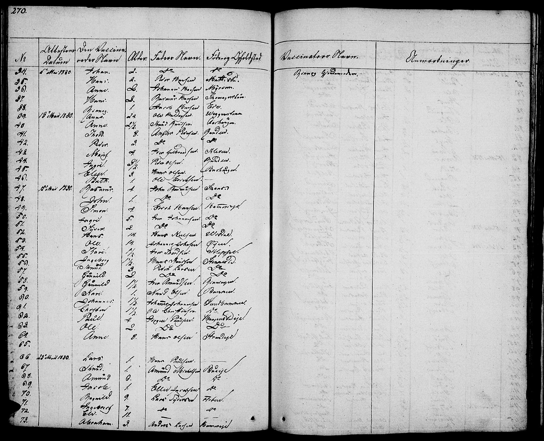 Vågå prestekontor, SAH/PREST-076/H/Ha/Haa/L0004: Parish register (official) no. 4 /1, 1827-1842, p. 270