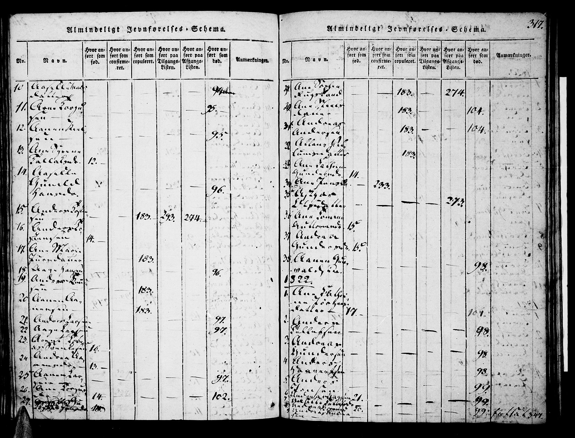Tveit sokneprestkontor, SAK/1111-0043/F/Fa/L0002: Parish register (official) no. A 2, 1820-1830, p. 317