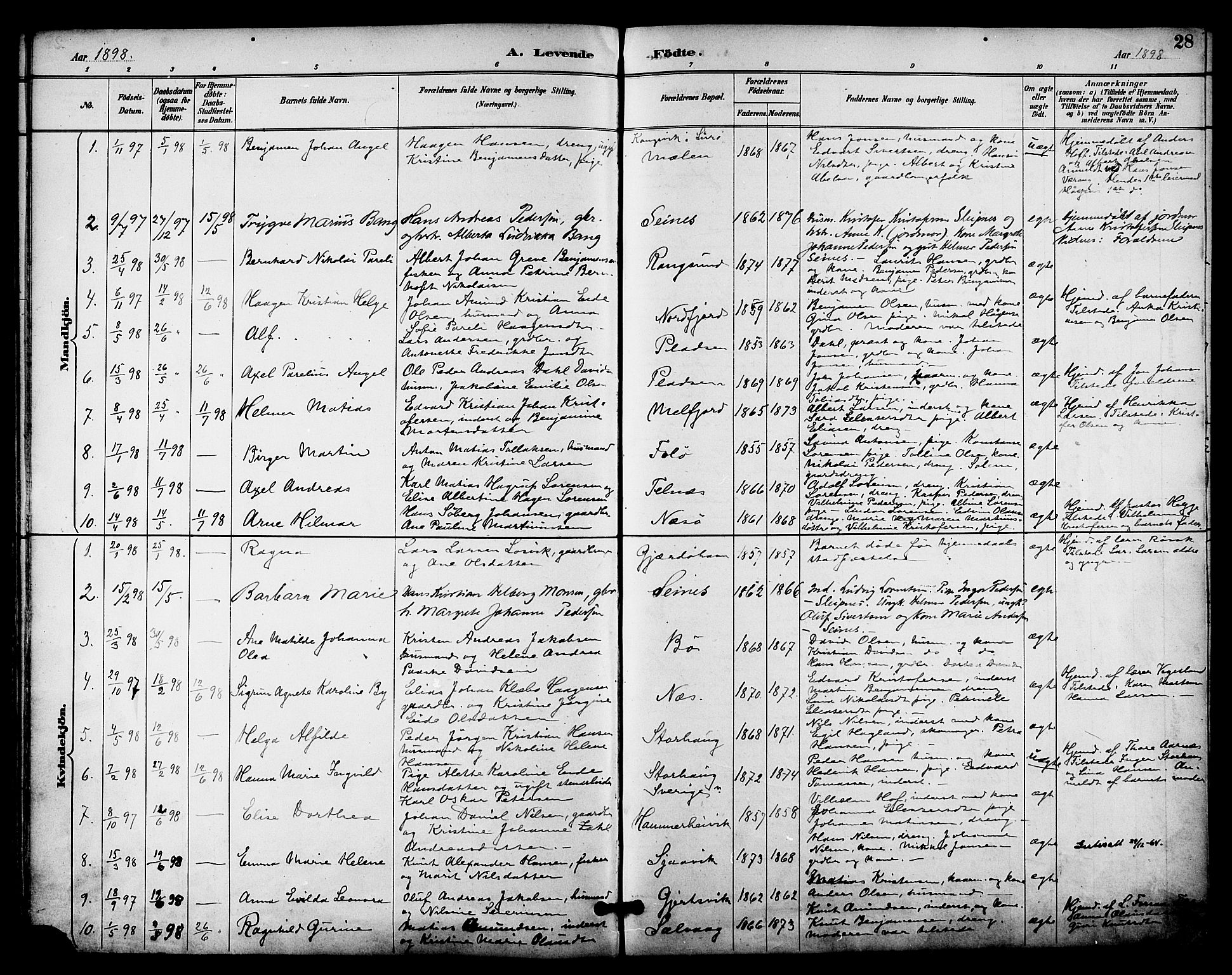 Ministerialprotokoller, klokkerbøker og fødselsregistre - Nordland, SAT/A-1459/841/L0610: Parish register (official) no. 841A14, 1890-1901, p. 28