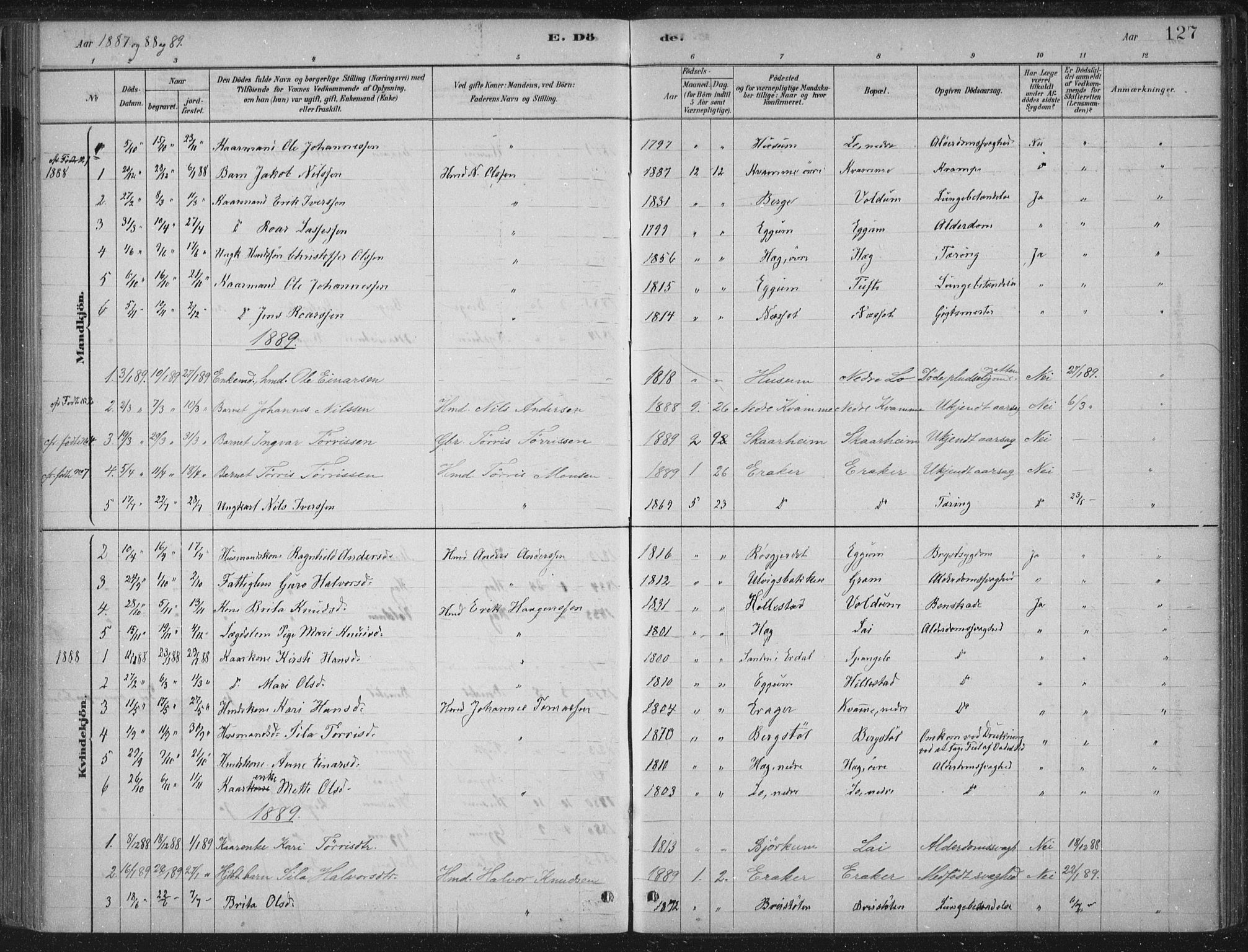 Lærdal sokneprestembete, SAB/A-81201: Parish register (official) no. C  1, 1878-1911, p. 127