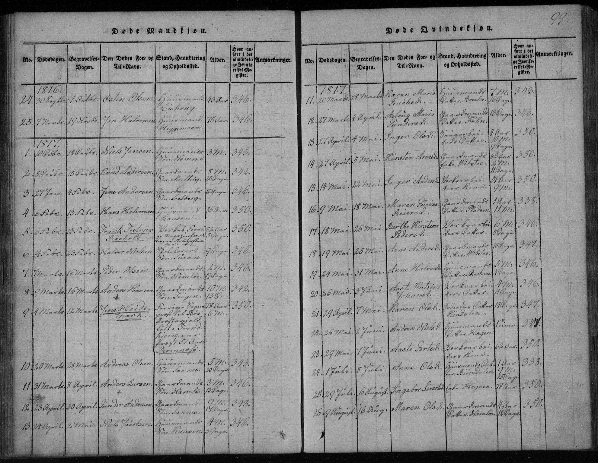 Holla kirkebøker, AV/SAKO-A-272/F/Fa/L0003: Parish register (official) no. 3, 1815-1830, p. 99