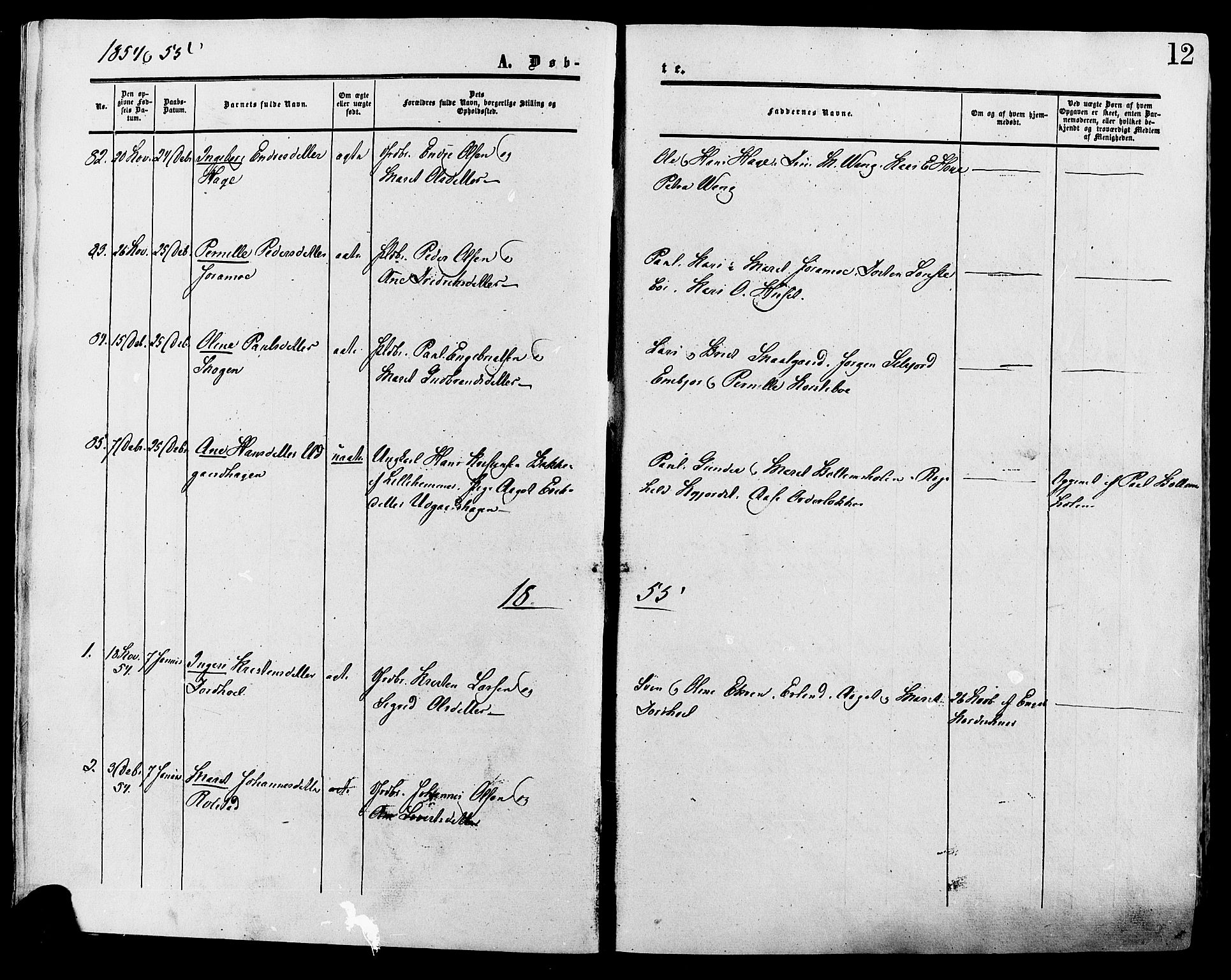 Lesja prestekontor, SAH/PREST-068/H/Ha/Haa/L0008: Parish register (official) no. 8, 1854-1880, p. 12
