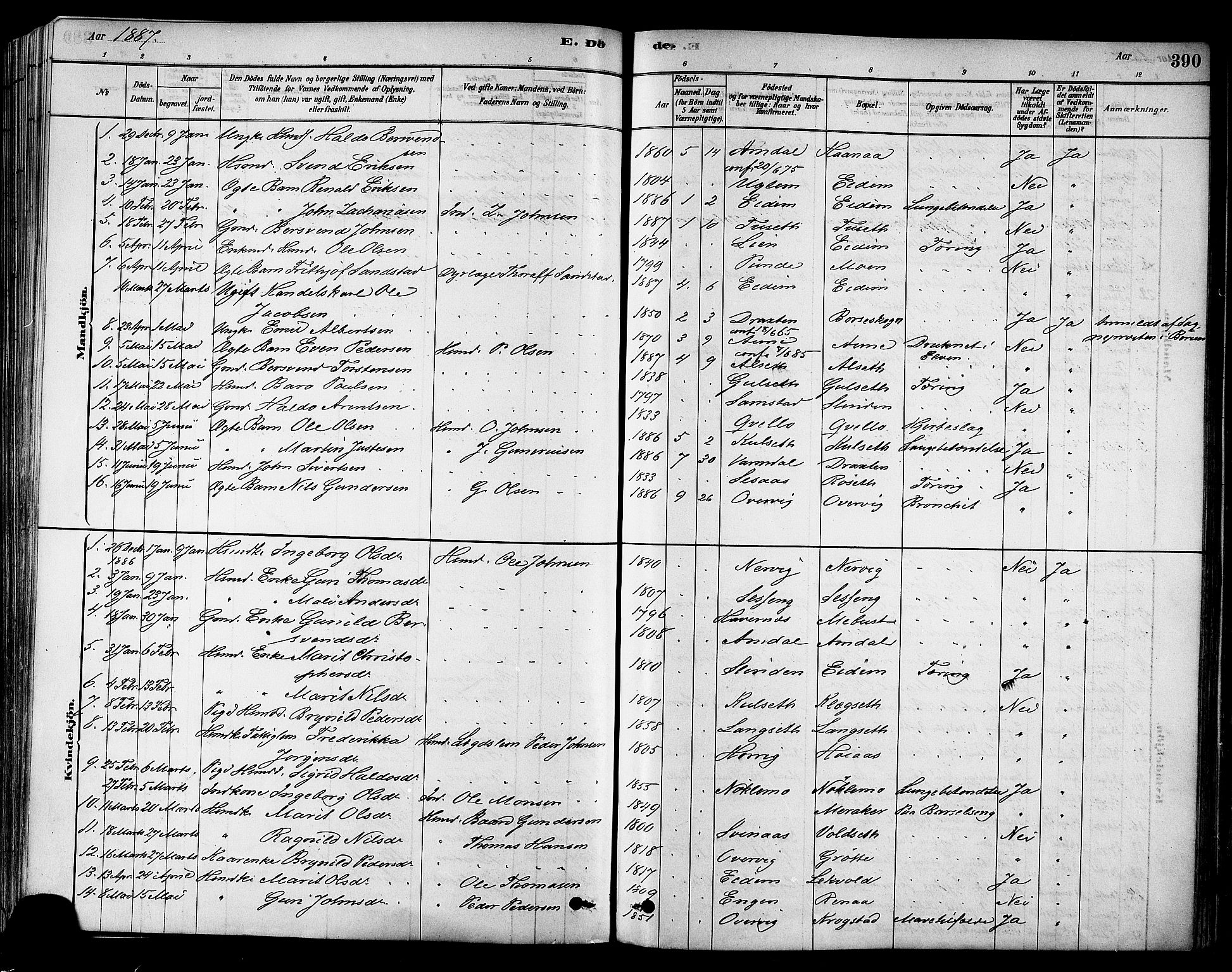 Ministerialprotokoller, klokkerbøker og fødselsregistre - Sør-Trøndelag, SAT/A-1456/695/L1148: Parish register (official) no. 695A08, 1878-1891, p. 390