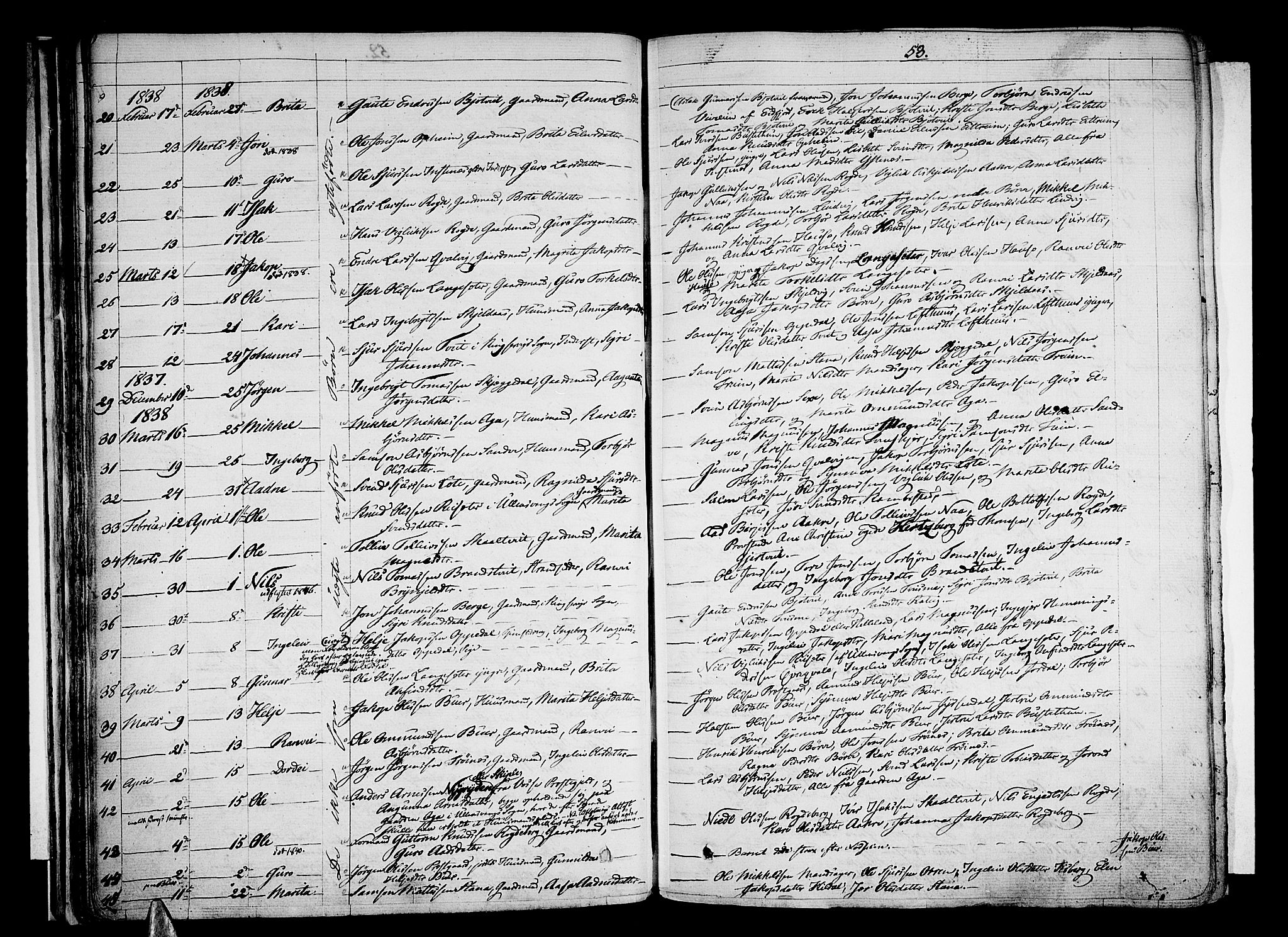 Ullensvang sokneprestembete, AV/SAB-A-78701/H/Haa: Parish register (official) no. A 10, 1825-1853, p. 53