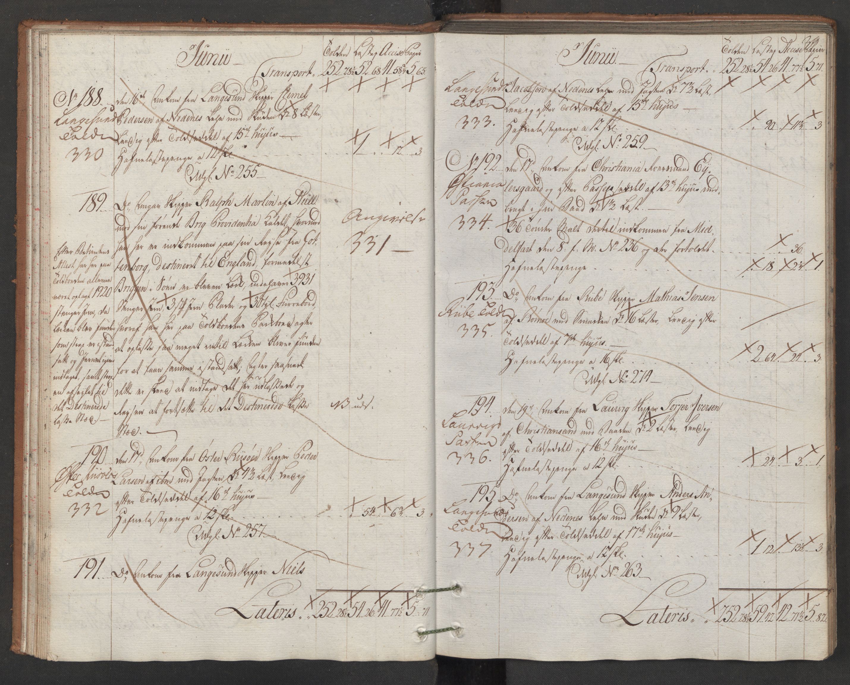 Generaltollkammeret, tollregnskaper, AV/RA-EA-5490/R15/L0105/0001: Tollregnskaper Arendal / Inngående hovedtollbok, 1786, p. 38b-39a