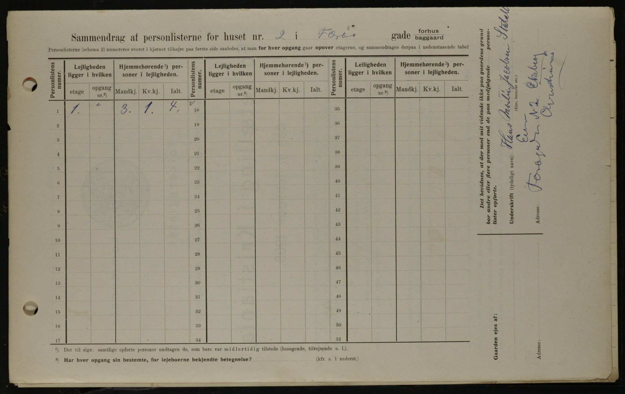 OBA, Municipal Census 1908 for Kristiania, 1908, p. 25701