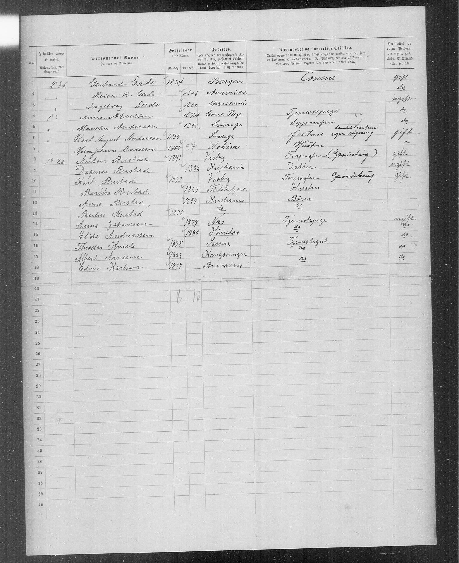 OBA, Municipal Census 1899 for Kristiania, 1899, p. 3694