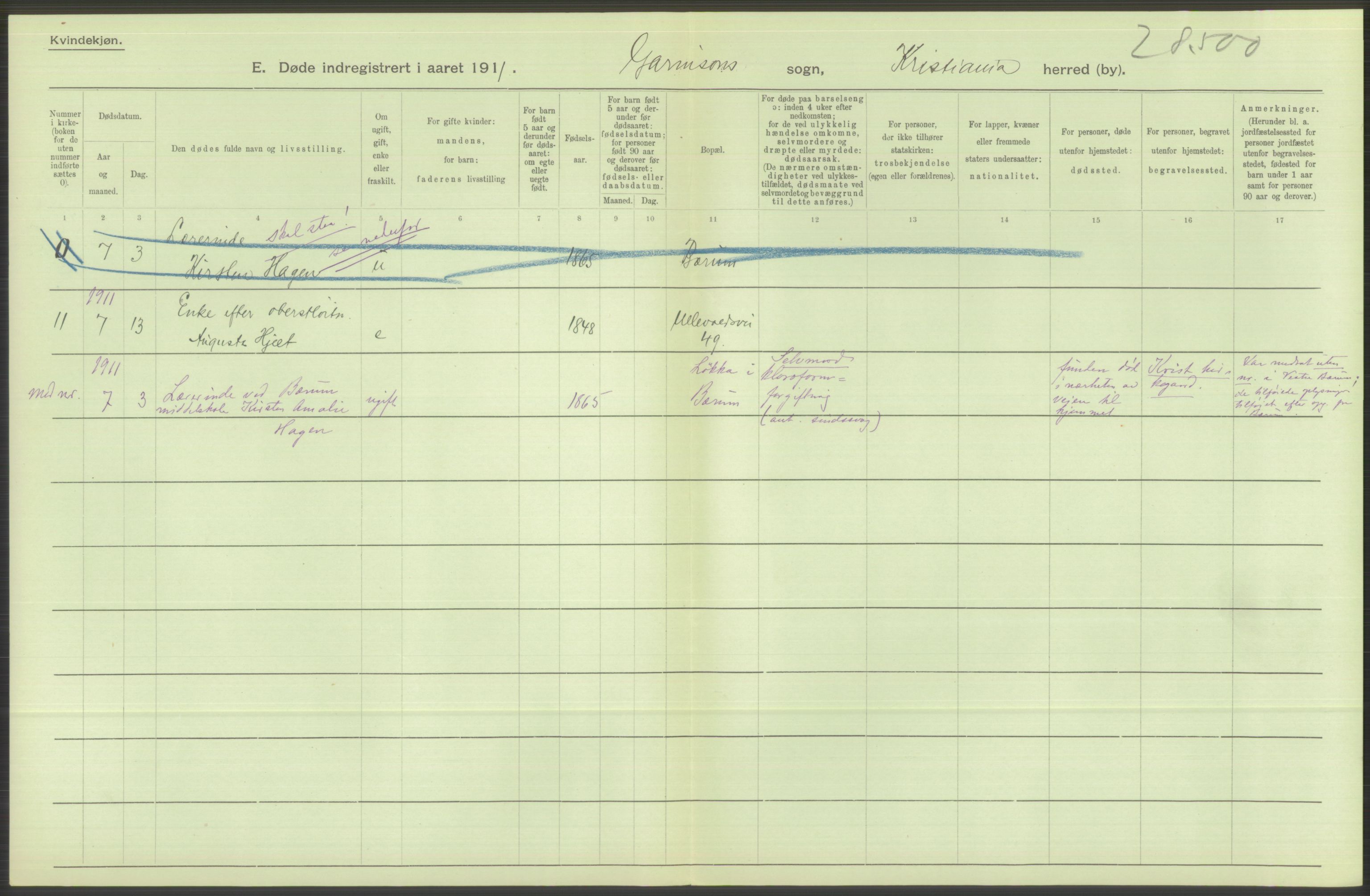 Statistisk sentralbyrå, Sosiodemografiske emner, Befolkning, AV/RA-S-2228/D/Df/Dfb/Dfba/L0010: Kristiania: Døde kvinner samt dødfødte., 1911, p. 448