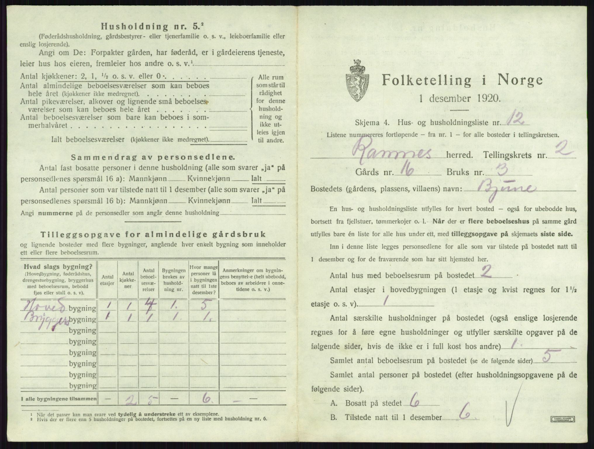 SAKO, 1920 census for Ramnes, 1920, p. 194