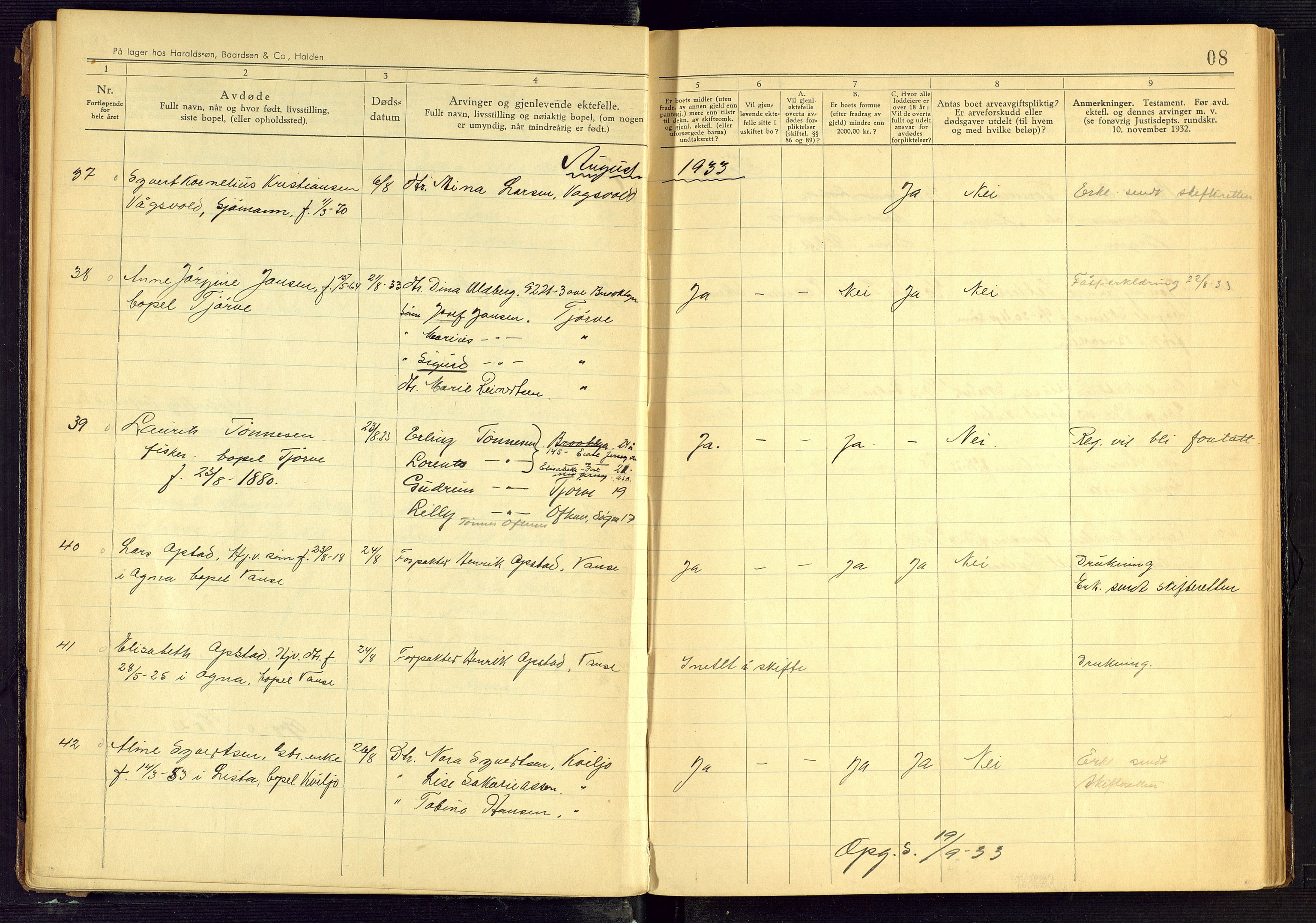 Lista lensmannskontor, AV/SAK-1241-0030/F/Fe/L0001/0004: Dødsfallsprotokoller nr 12 / Dødsfallsprotokoll, 1933-1942, p. 8