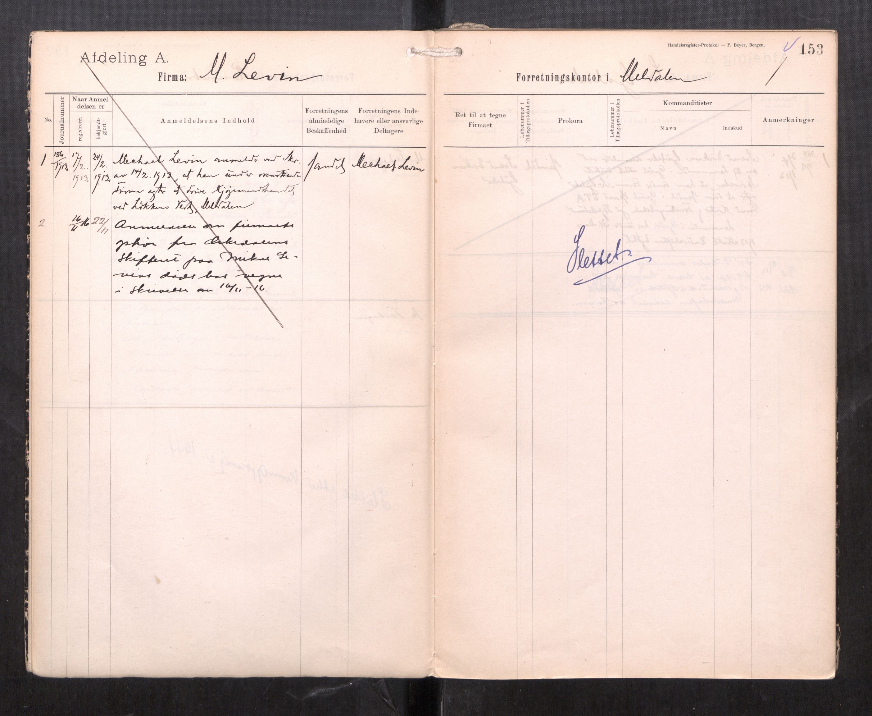 Orkdal sorenskriveri, AV/SAT-A-4169/2/J/Ja/Jaa/L0004: Firmaregister A, 1913-1925, p. 4