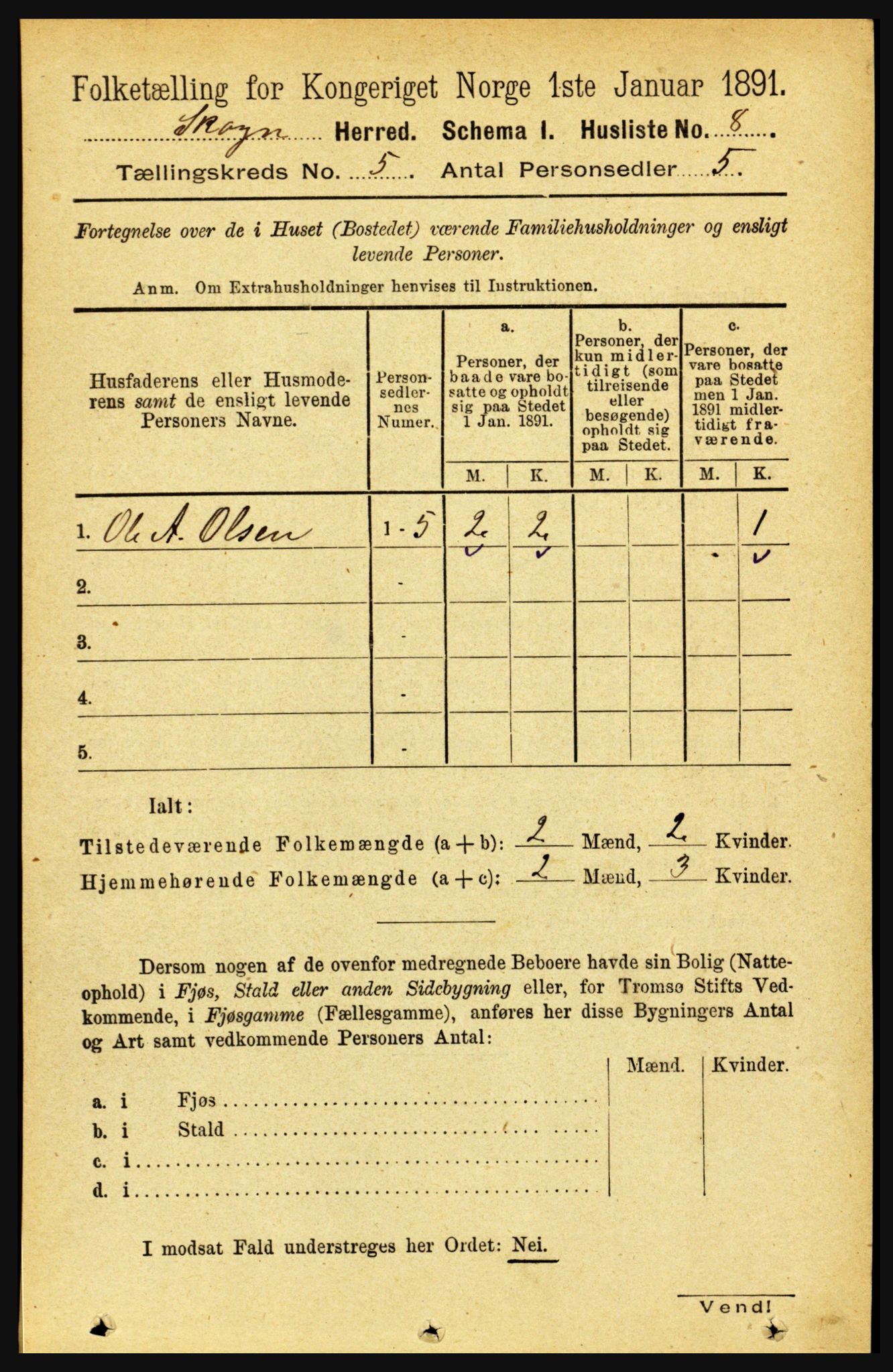 RA, 1891 census for 1719 Skogn, 1891, p. 2852