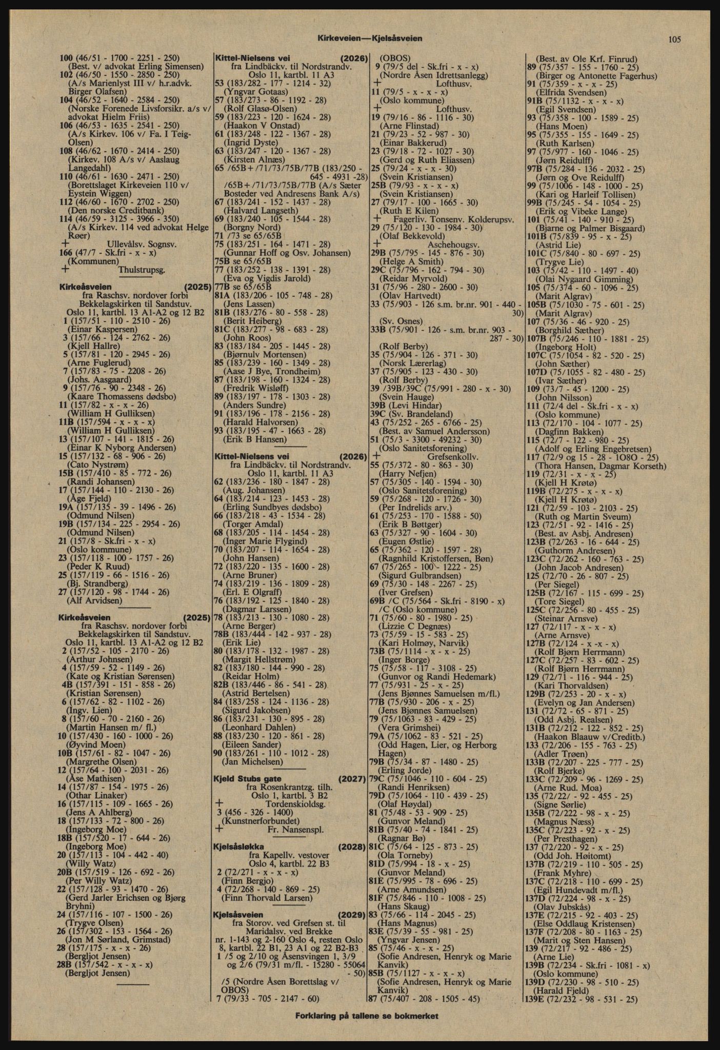 Kristiania/Oslo adressebok, PUBL/-, 1977-1978, p. 105