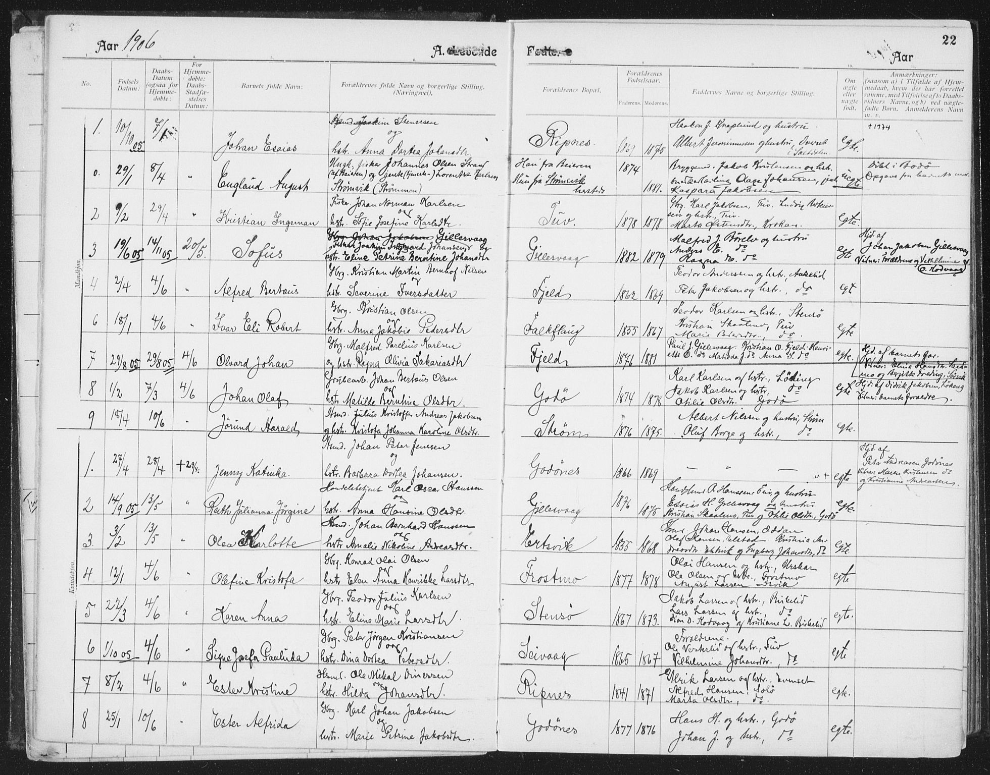 Ministerialprotokoller, klokkerbøker og fødselsregistre - Nordland, SAT/A-1459/804/L0081: Parish register (official) no. 804A02, 1901-1915, p. 22