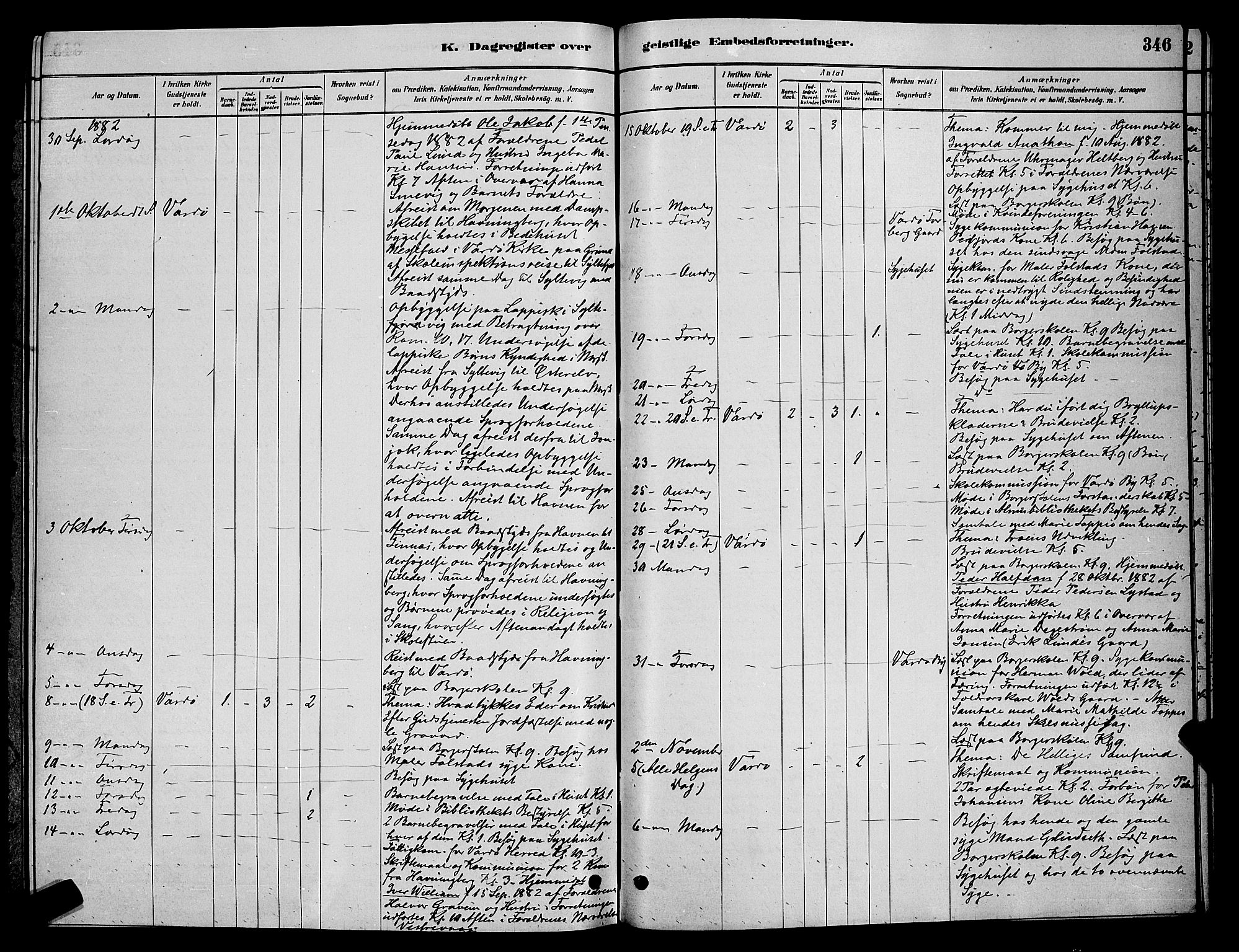 Vardø sokneprestkontor, AV/SATØ-S-1332/H/Hb/L0004klokker: Parish register (copy) no. 4, 1879-1887, p. 346