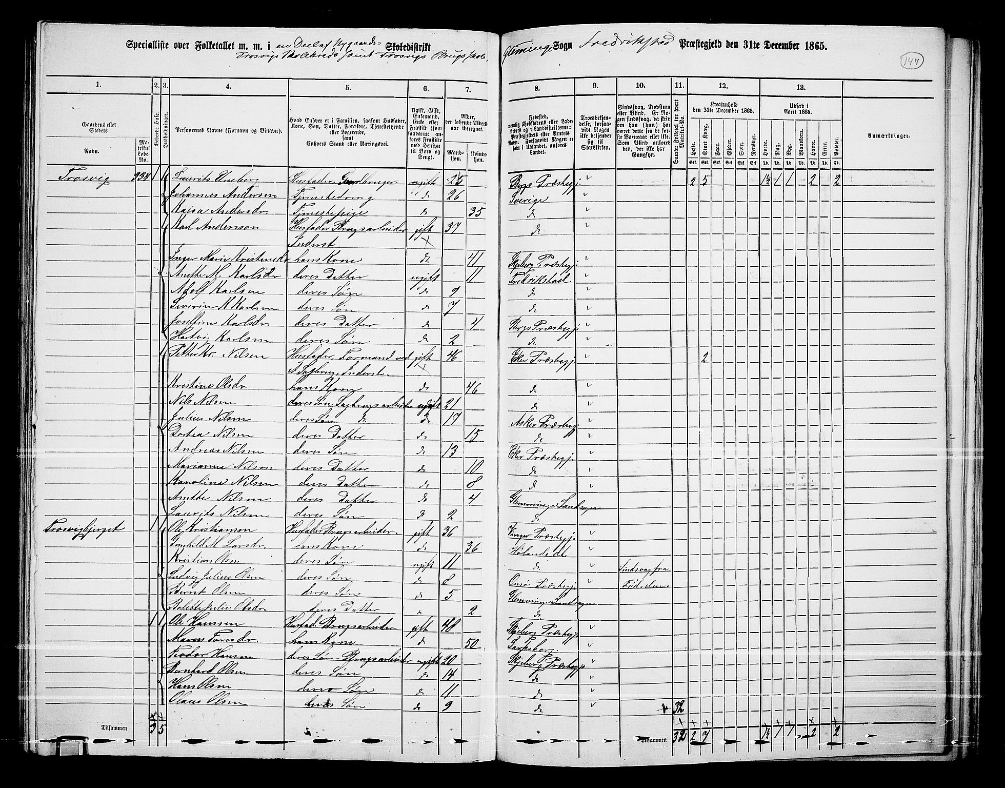 RA, 1865 census for Fredrikstad/Glemmen, 1865, p. 139