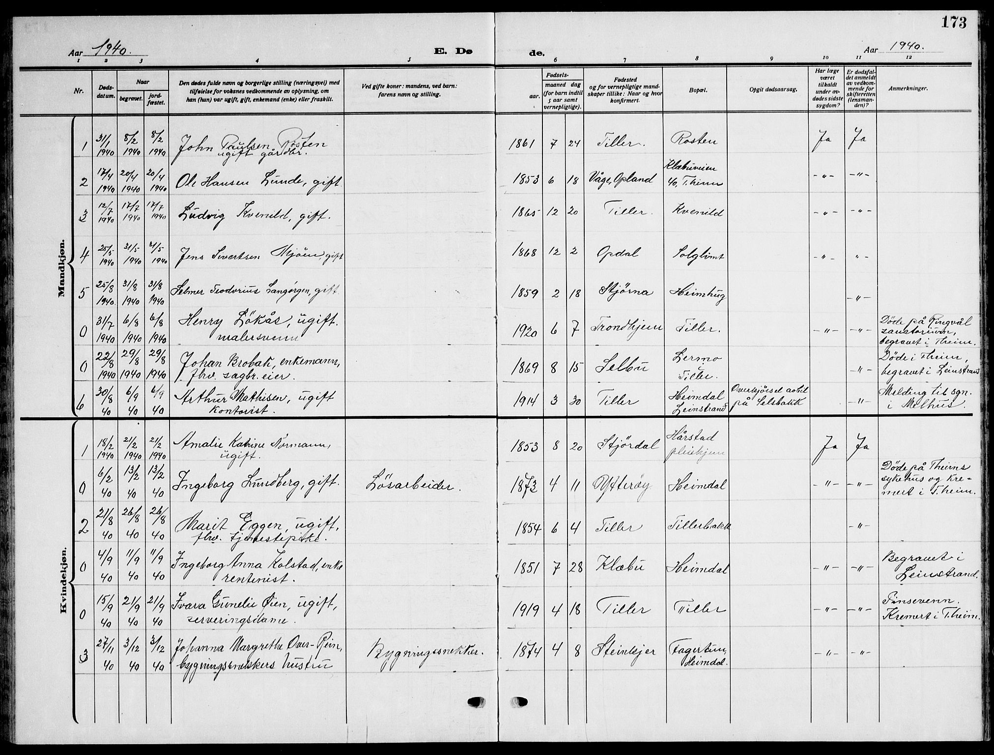 Ministerialprotokoller, klokkerbøker og fødselsregistre - Sør-Trøndelag, AV/SAT-A-1456/621/L0462: Parish register (copy) no. 621C05, 1915-1945, p. 173