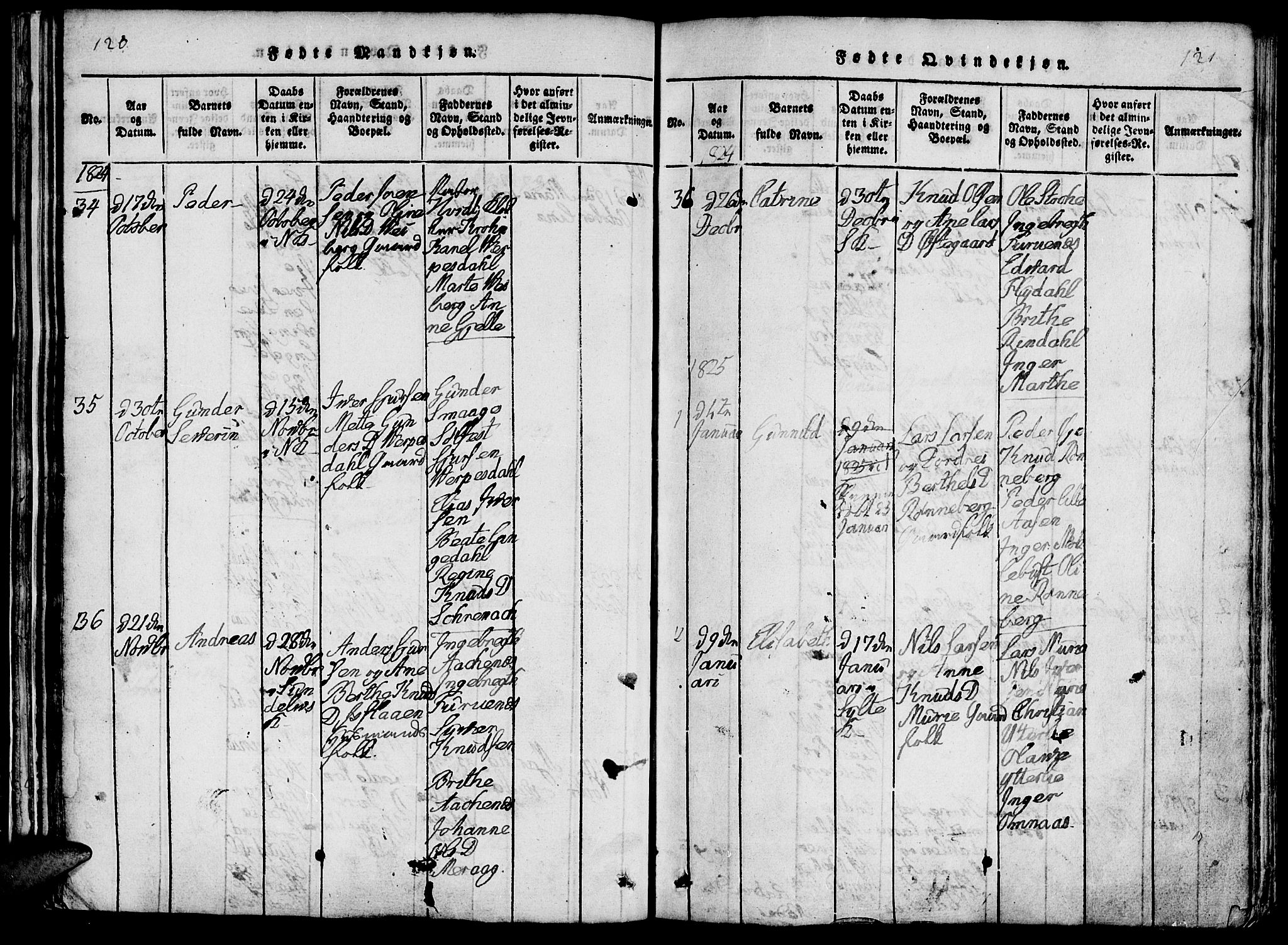 Ministerialprotokoller, klokkerbøker og fødselsregistre - Møre og Romsdal, SAT/A-1454/519/L0260: Parish register (copy) no. 519C01, 1817-1829, p. 120-121