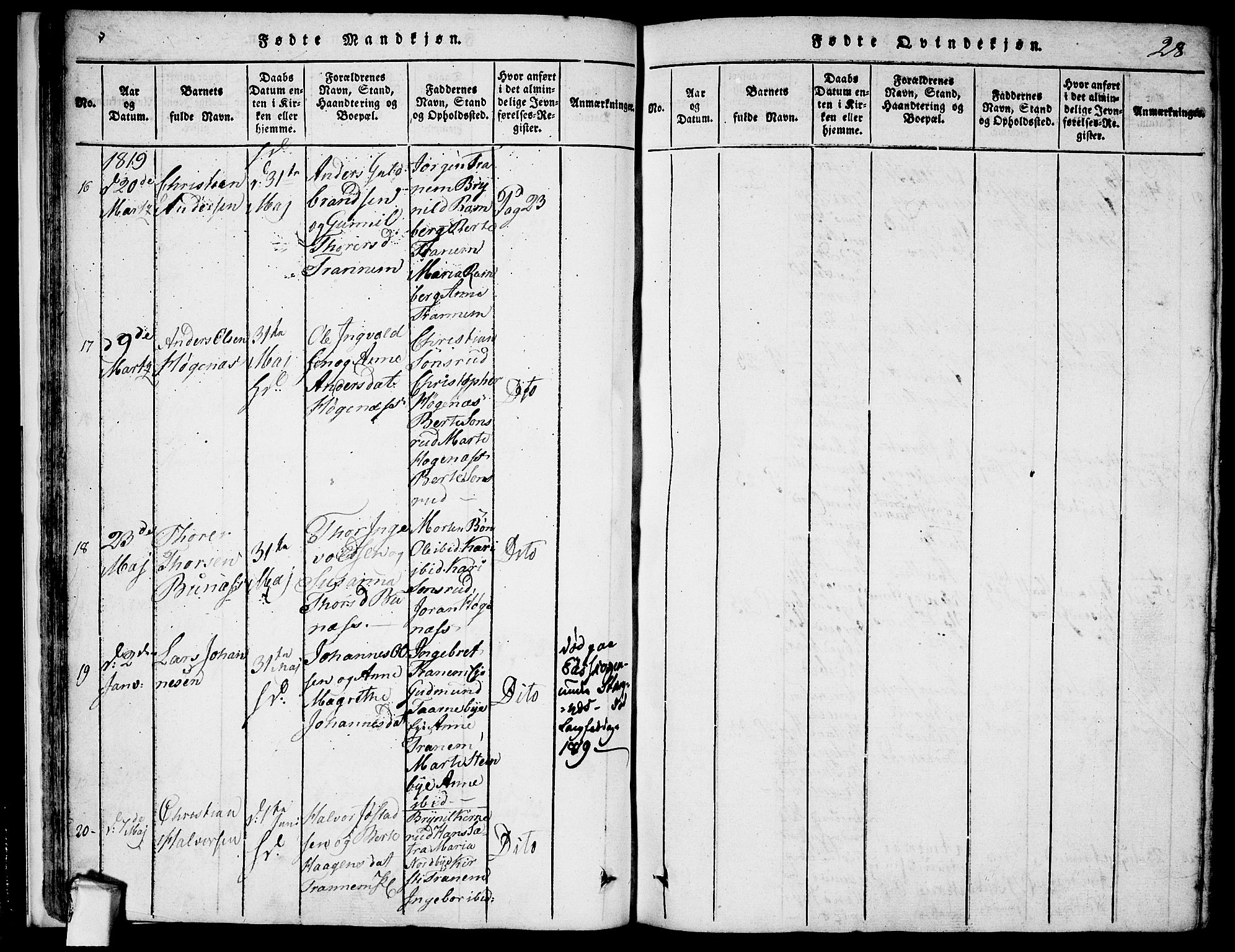 Rødenes prestekontor Kirkebøker, AV/SAO-A-2005/F/Fa/L0004: Parish register (official) no. I 4, 1814-1838, p. 28