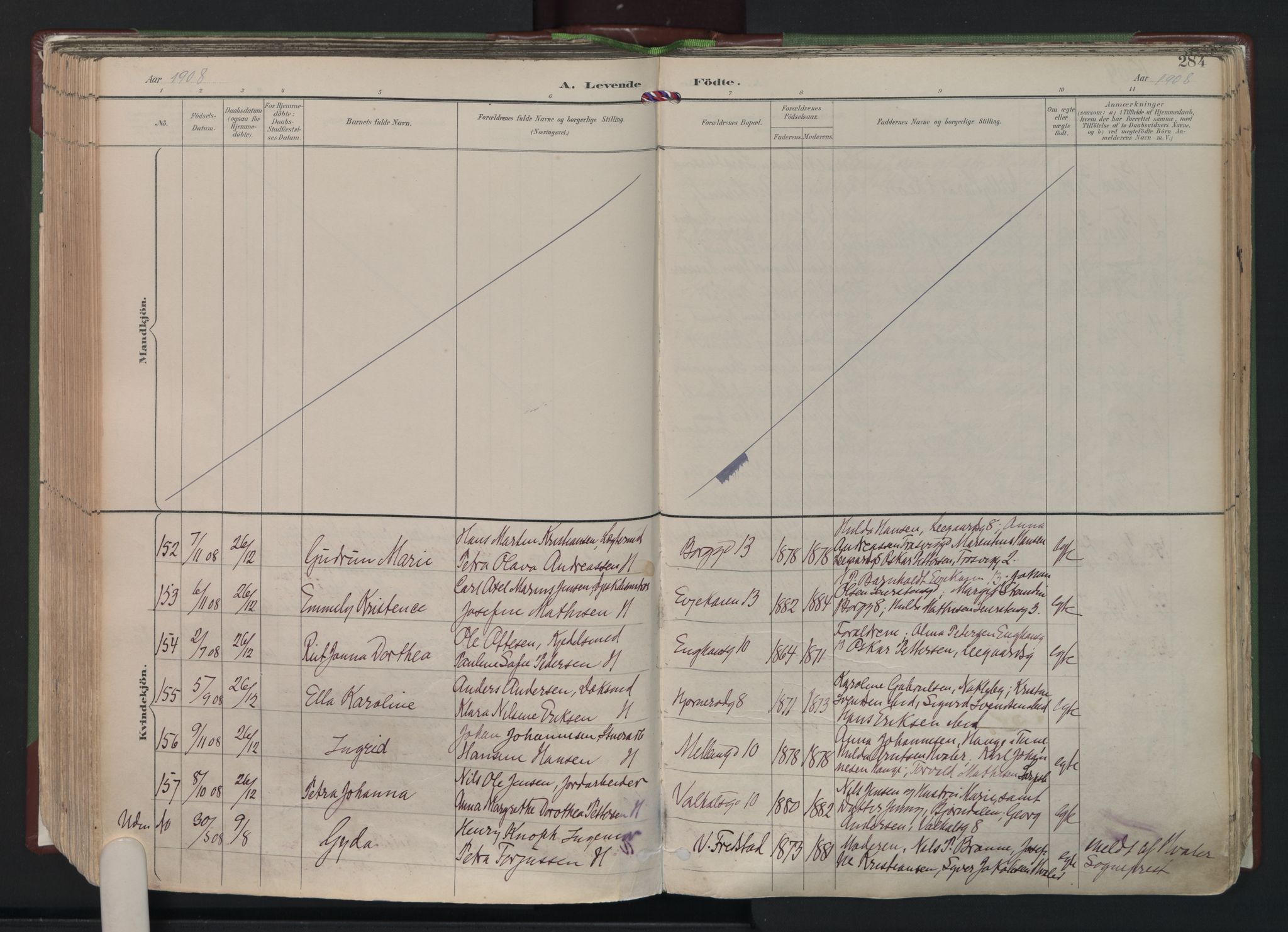 Fredrikstad domkirkes prestekontor Kirkebøker, AV/SAO-A-10906/F/Fa/L0006: Parish register (official) no. I 6, 1894-1914, p. 284