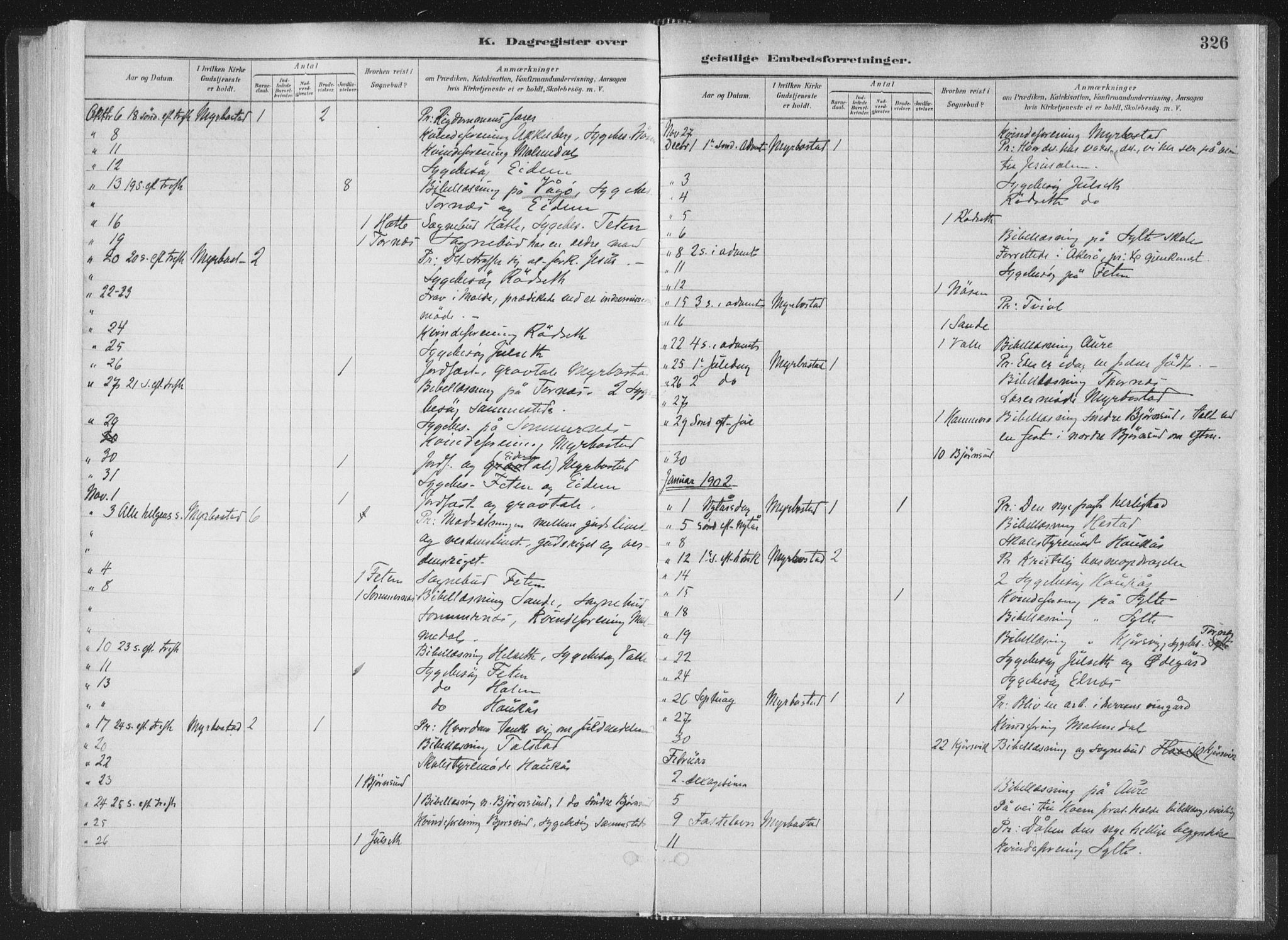 Ministerialprotokoller, klokkerbøker og fødselsregistre - Møre og Romsdal, AV/SAT-A-1454/564/L0740: Parish register (official) no. 564A01, 1880-1899, p. 326