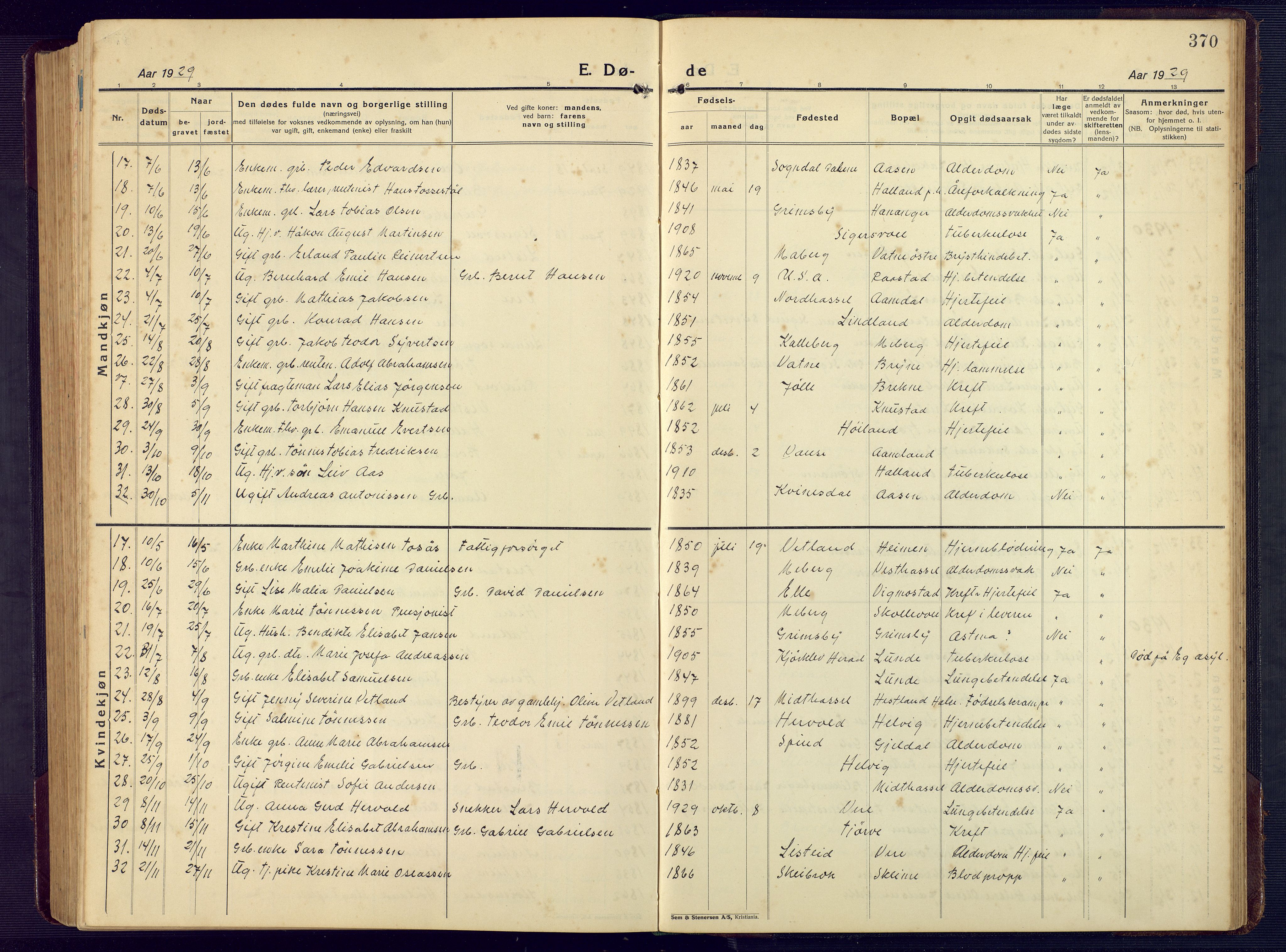 Lista sokneprestkontor, SAK/1111-0027/F/Fb/L0006: Parish register (copy) no. B 6, 1924-1947, p. 370