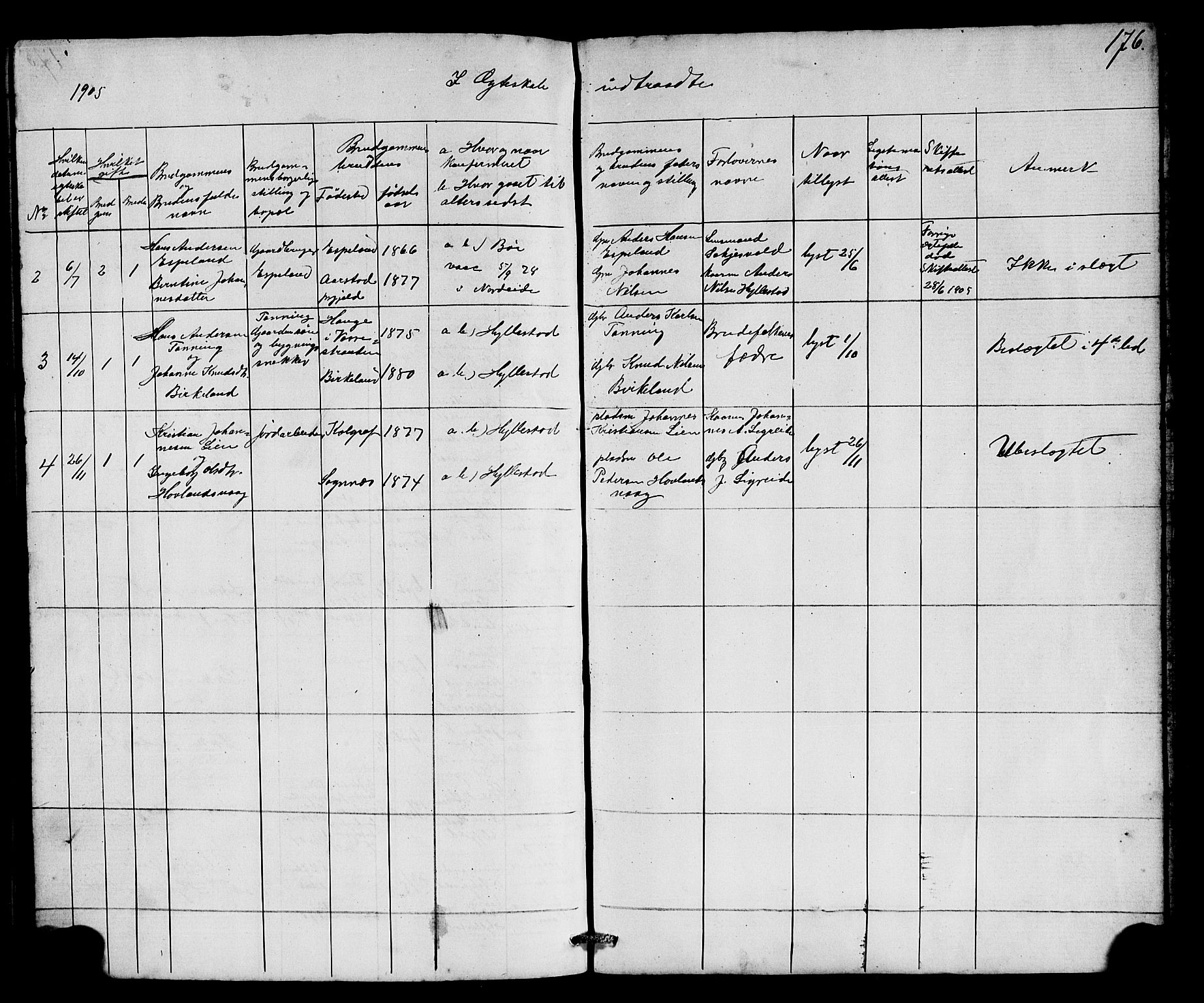 Hyllestad sokneprestembete, SAB/A-80401: Parish register (copy) no. A 2, 1876-1906, p. 176