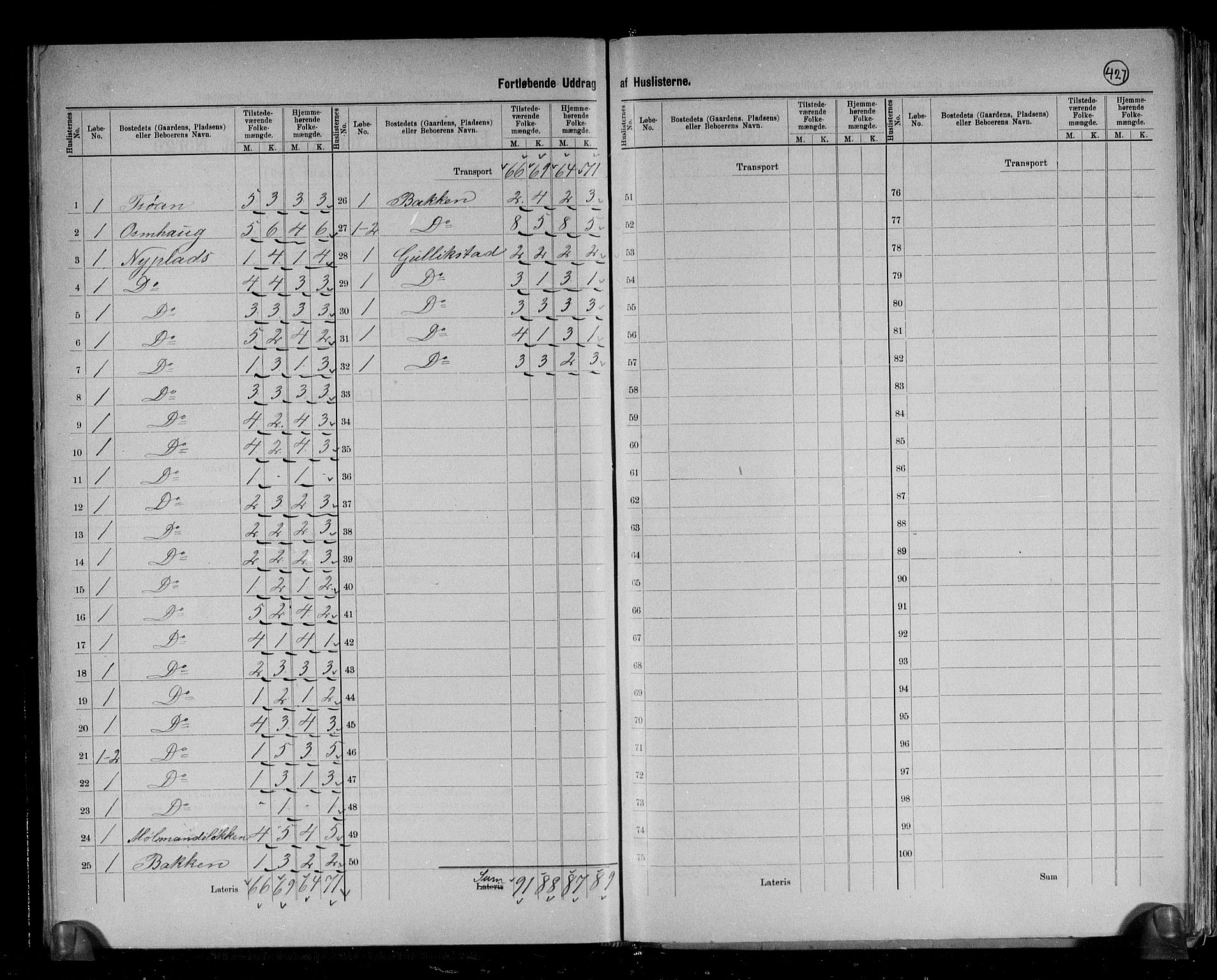 RA, 1891 census for 1640 Røros, 1891, p. 24