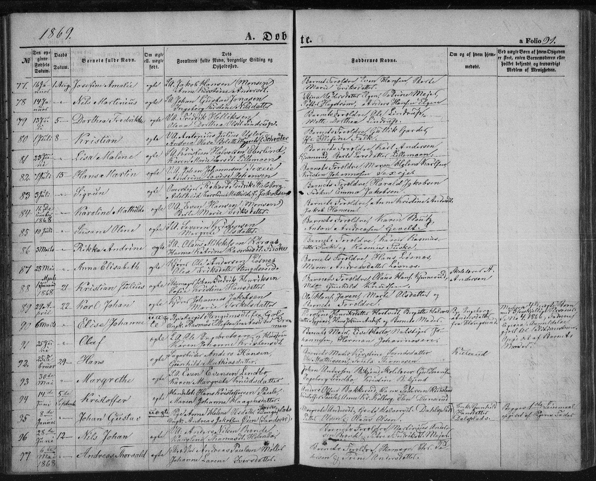 Kongsberg kirkebøker, AV/SAKO-A-22/F/Fa/L0010: Parish register (official) no. I 10, 1859-1875, p. 91