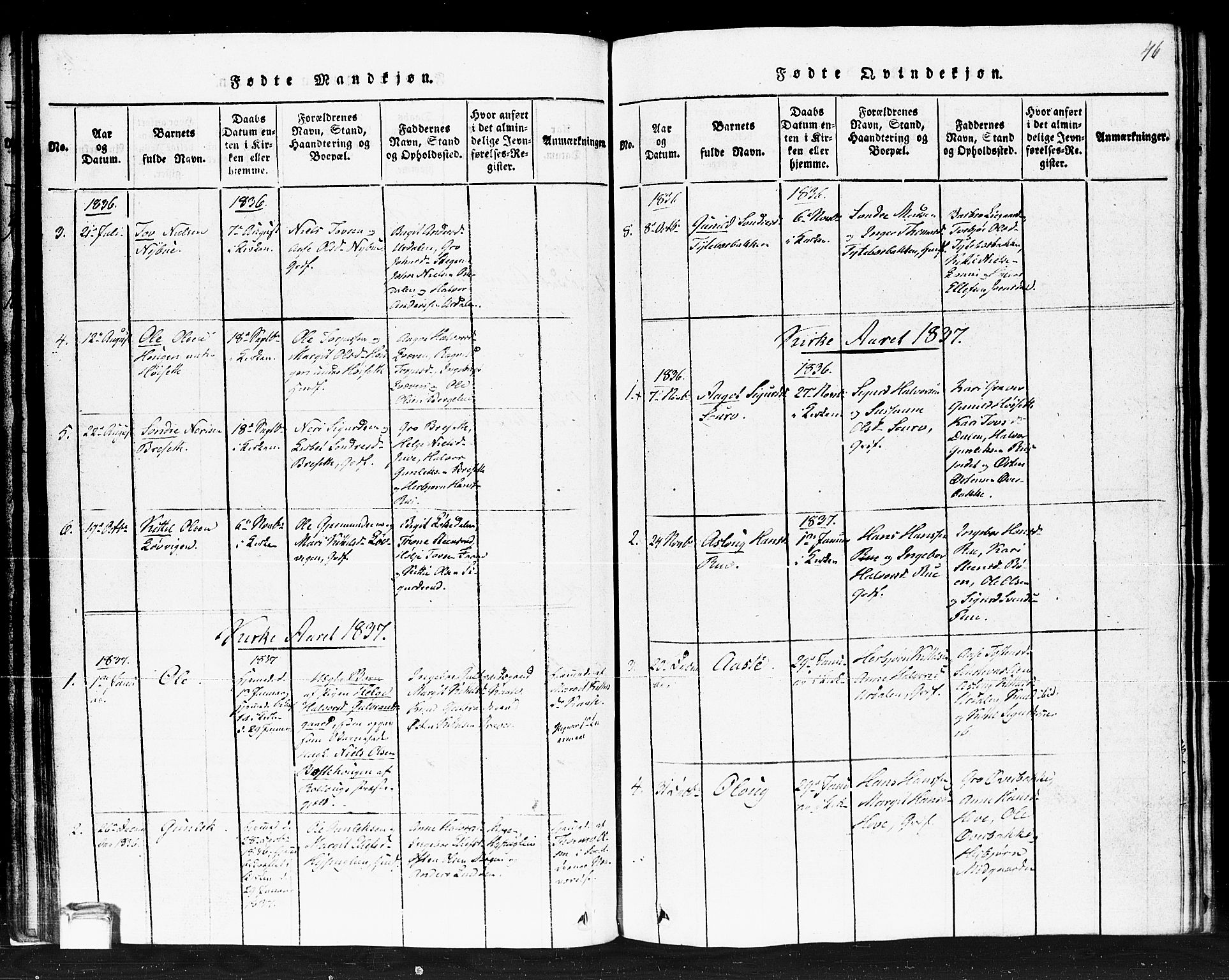 Gransherad kirkebøker, SAKO/A-267/F/Fb/L0002: Parish register (official) no. II 2, 1815-1843, p. 46