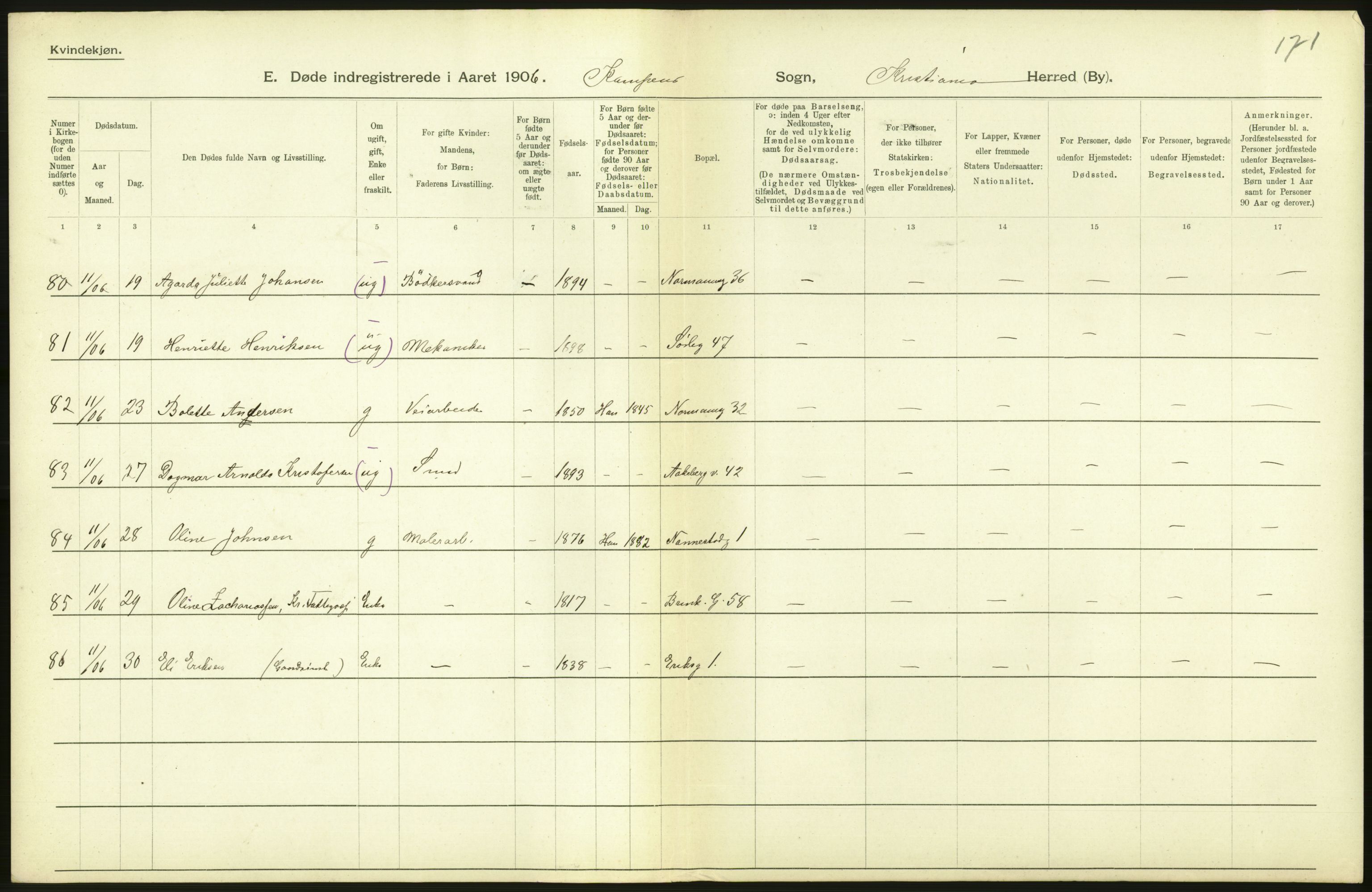 Statistisk sentralbyrå, Sosiodemografiske emner, Befolkning, AV/RA-S-2228/D/Df/Dfa/Dfad/L0009: Kristiania: Døde, 1906, p. 122