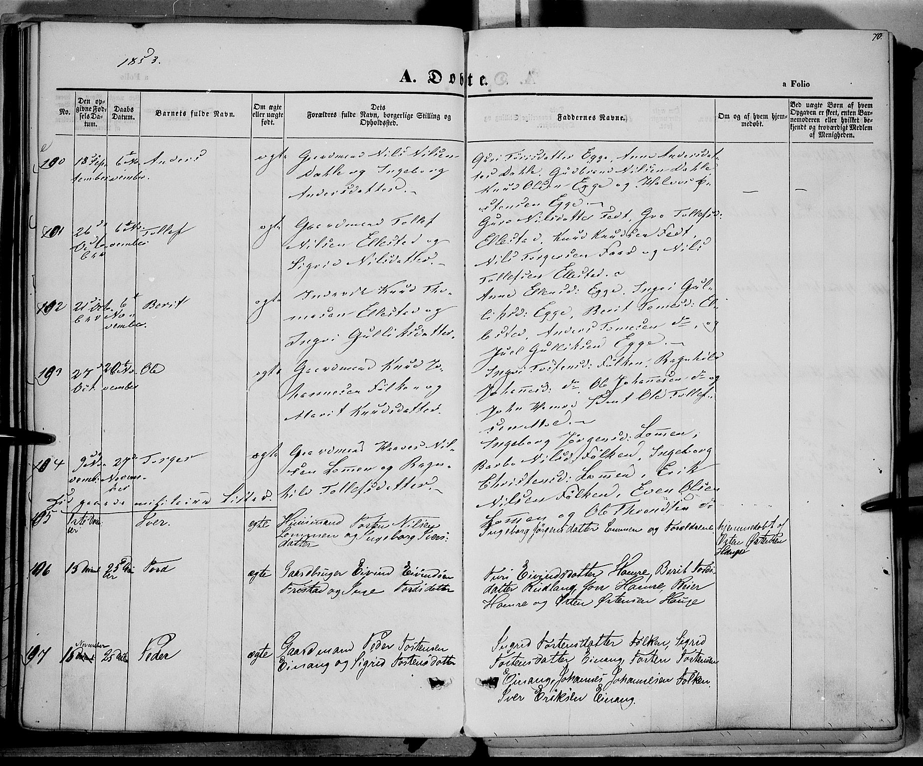 Vestre Slidre prestekontor, AV/SAH-PREST-136/H/Ha/Haa/L0001: Parish register (official) no. 1, 1844-1855, p. 70