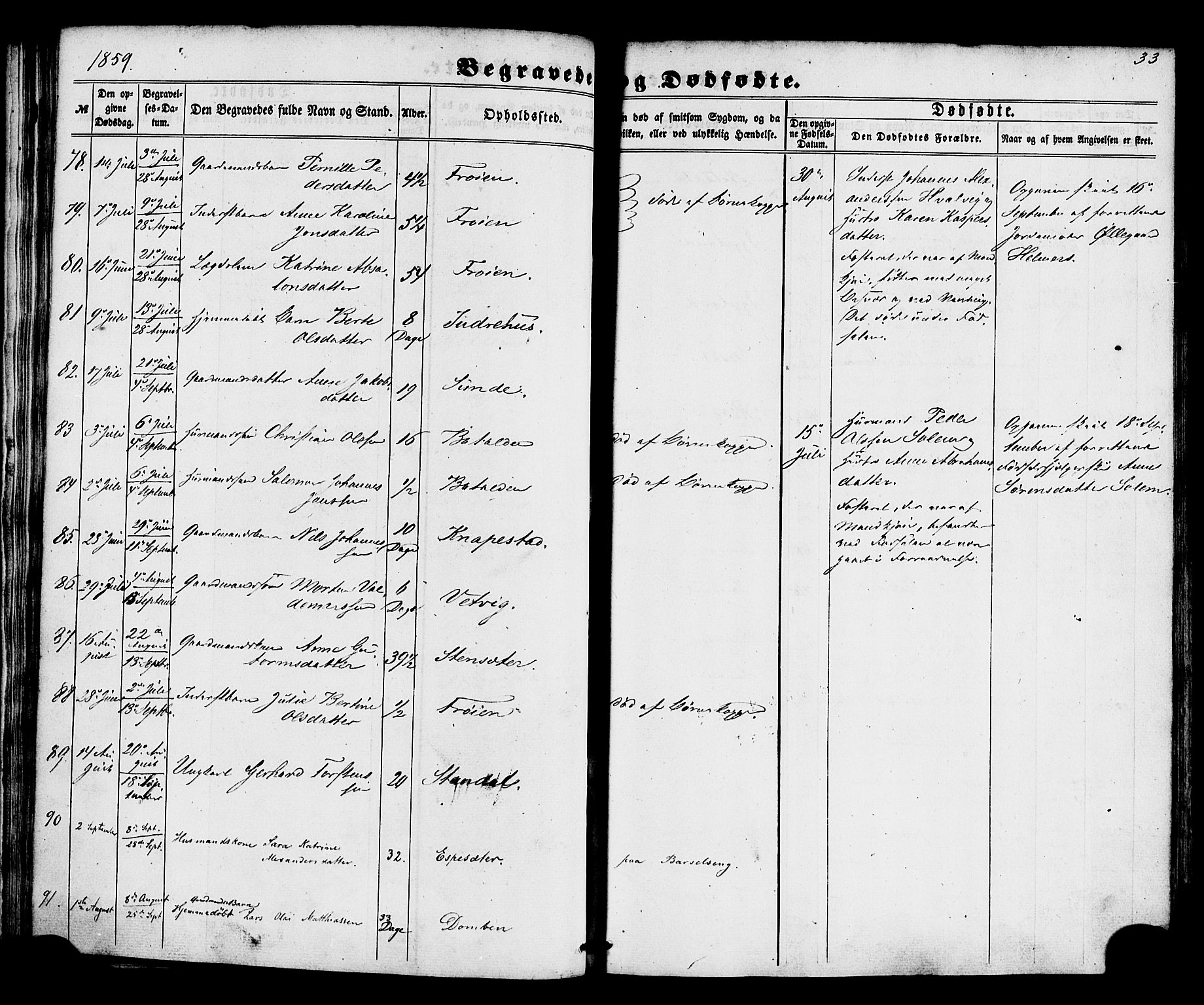 Kinn sokneprestembete, AV/SAB-A-80801/H/Haa/Haaa/L0012: Parish register (official) no. A 12, 1855-1869, p. 33