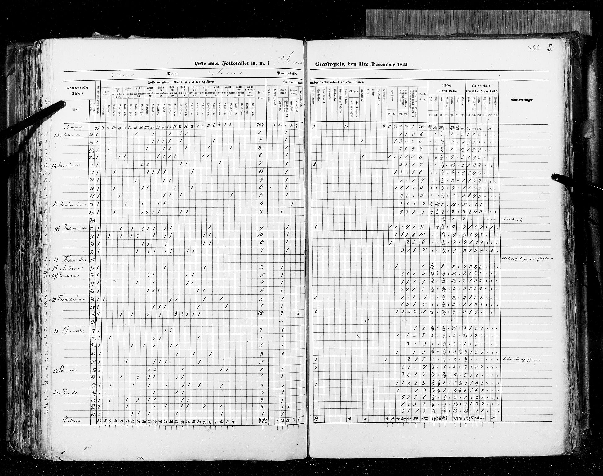 RA, Census 1845, vol. 4: Buskerud amt og Jarlsberg og Larvik amt, 1845, p. 366