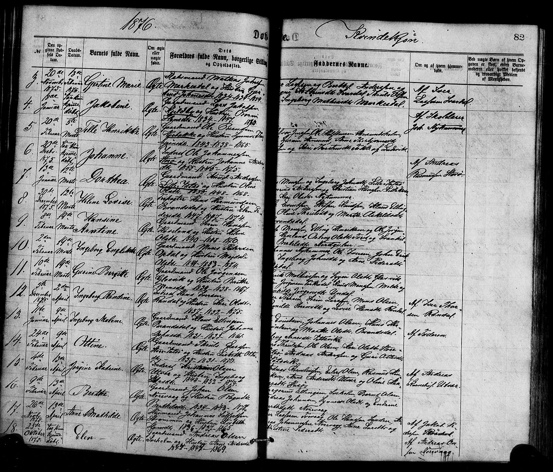 Gulen sokneprestembete, AV/SAB-A-80201/H/Haa/Haaa/L0023: Parish register (official) no. A 23, 1870-1880, p. 82