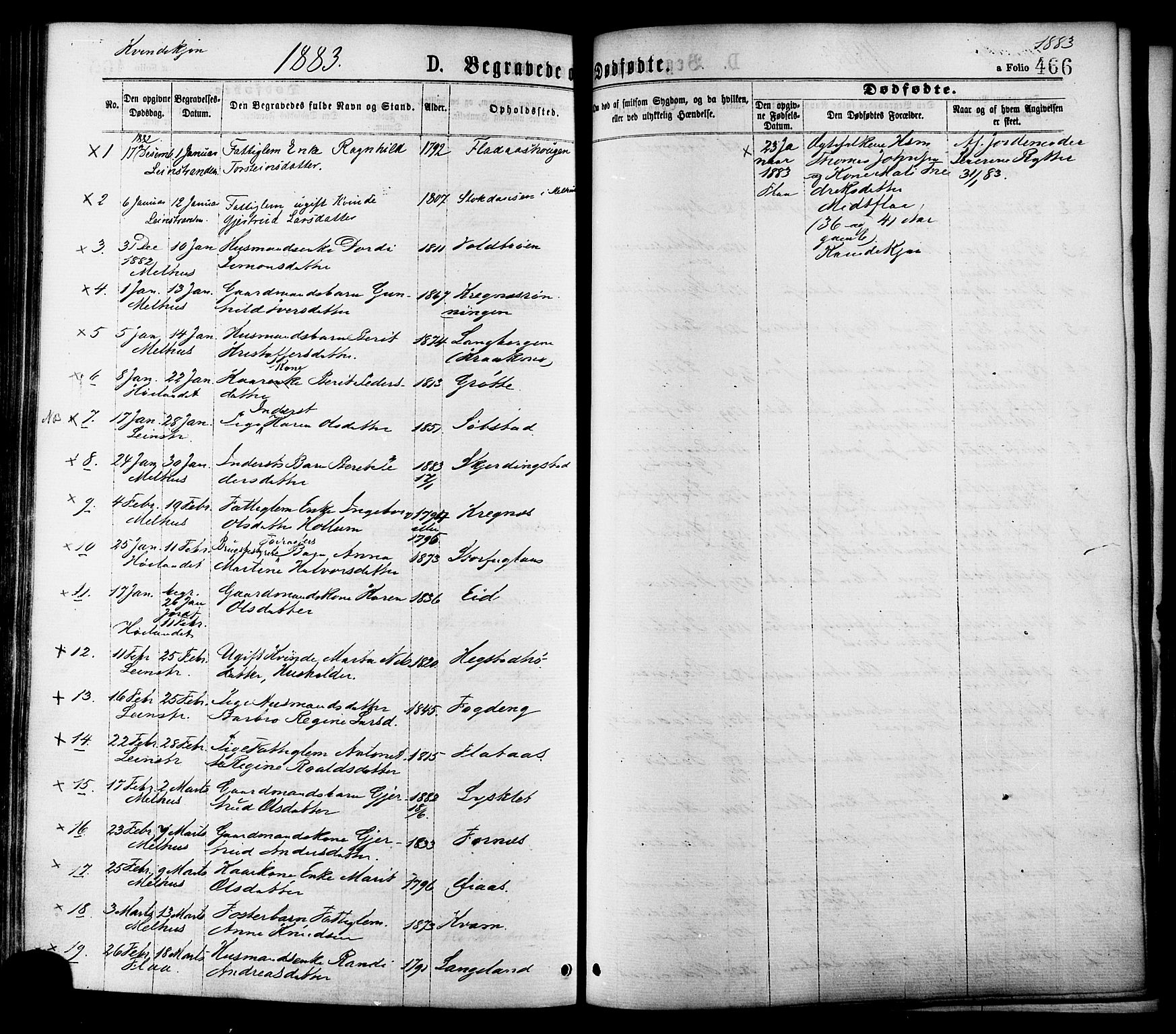 Ministerialprotokoller, klokkerbøker og fødselsregistre - Sør-Trøndelag, SAT/A-1456/691/L1079: Parish register (official) no. 691A11, 1873-1886, p. 466