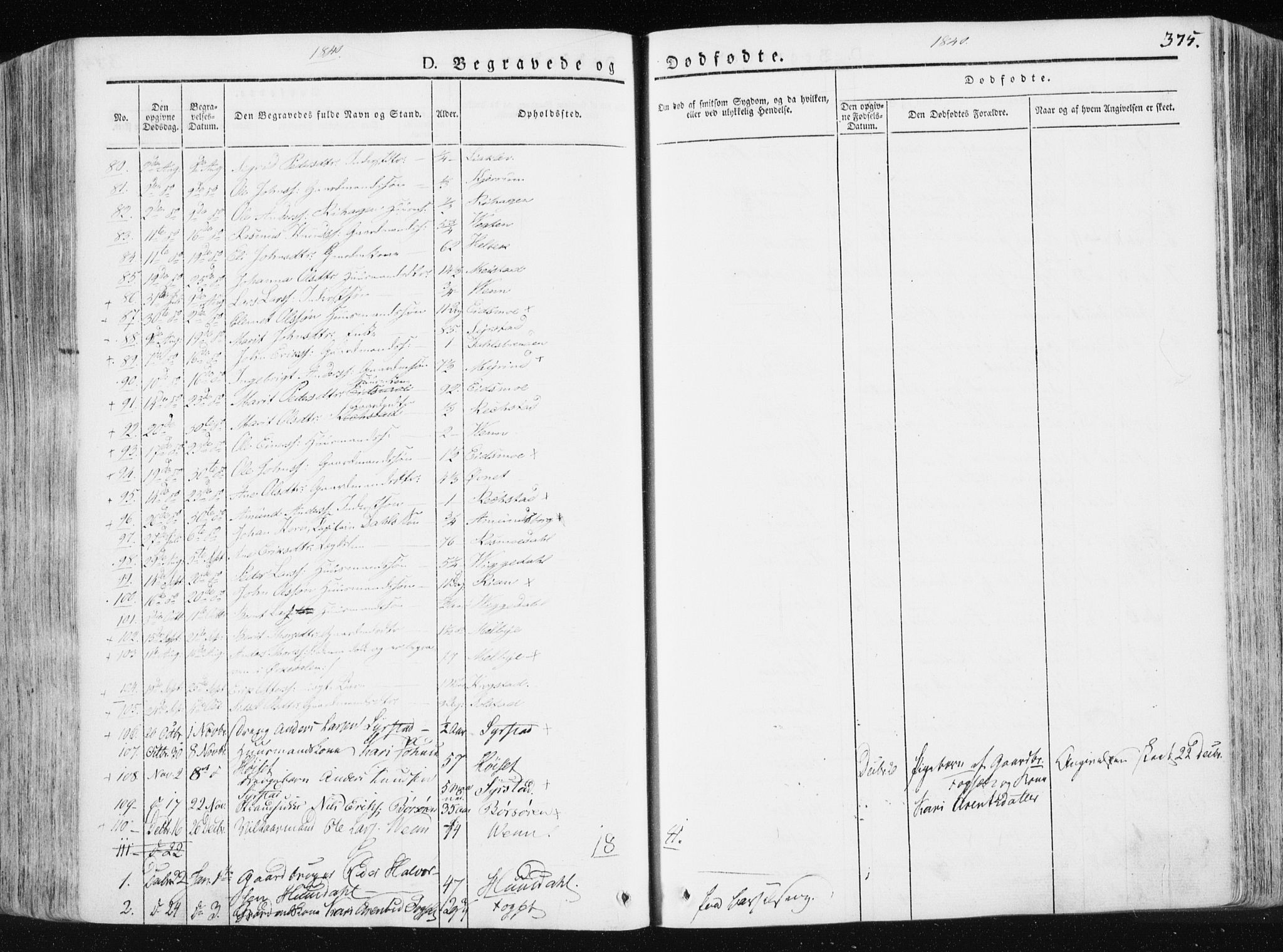 Ministerialprotokoller, klokkerbøker og fødselsregistre - Sør-Trøndelag, SAT/A-1456/665/L0771: Parish register (official) no. 665A06, 1830-1856, p. 375