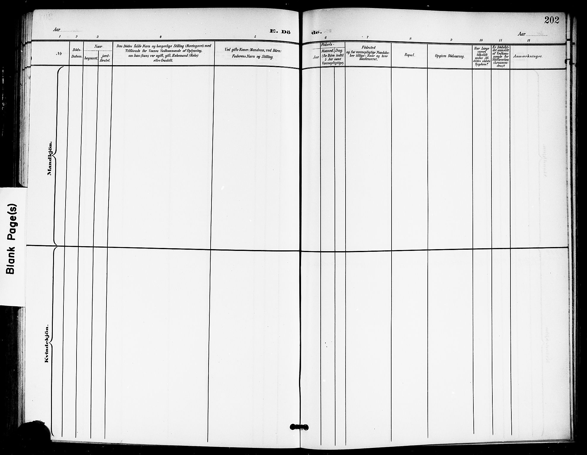 Ullensaker prestekontor Kirkebøker, AV/SAO-A-10236a/G/Gb/L0001: Parish register (copy) no. II 1, 1901-1917, p. 202