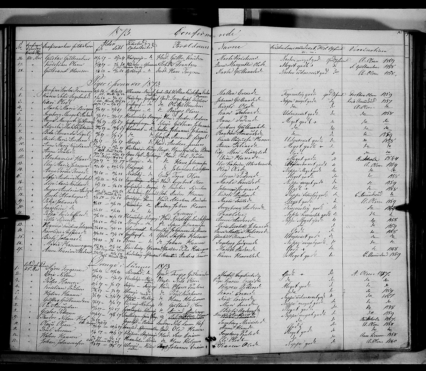 Jevnaker prestekontor, SAH/PREST-116/H/Ha/Haa/L0007: Parish register (official) no. 7, 1858-1876, p. 152