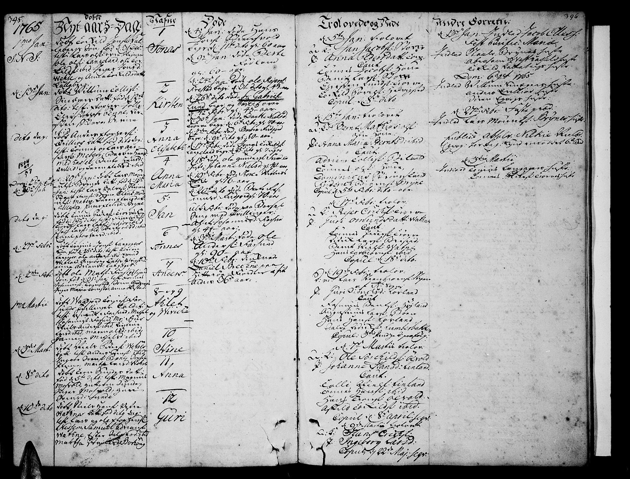 Lista sokneprestkontor, AV/SAK-1111-0027/F/Fa/L0003: Parish register (official) no. A 3 /1, 1743-1767, p. 395-396