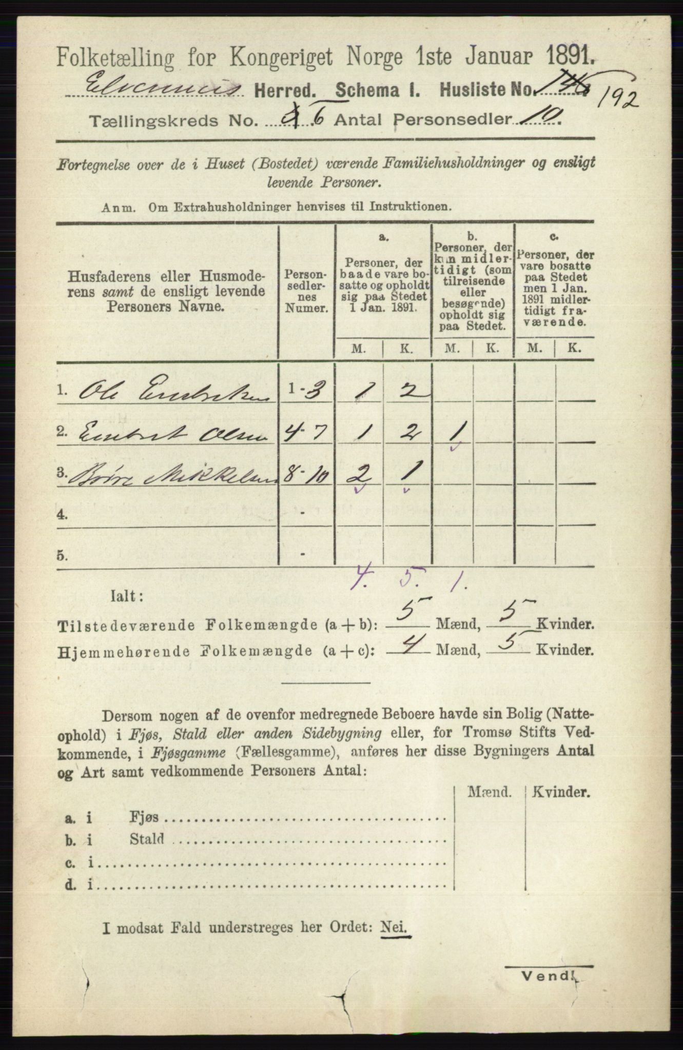 RA, 1891 census for 0427 Elverum, 1891, p. 4350