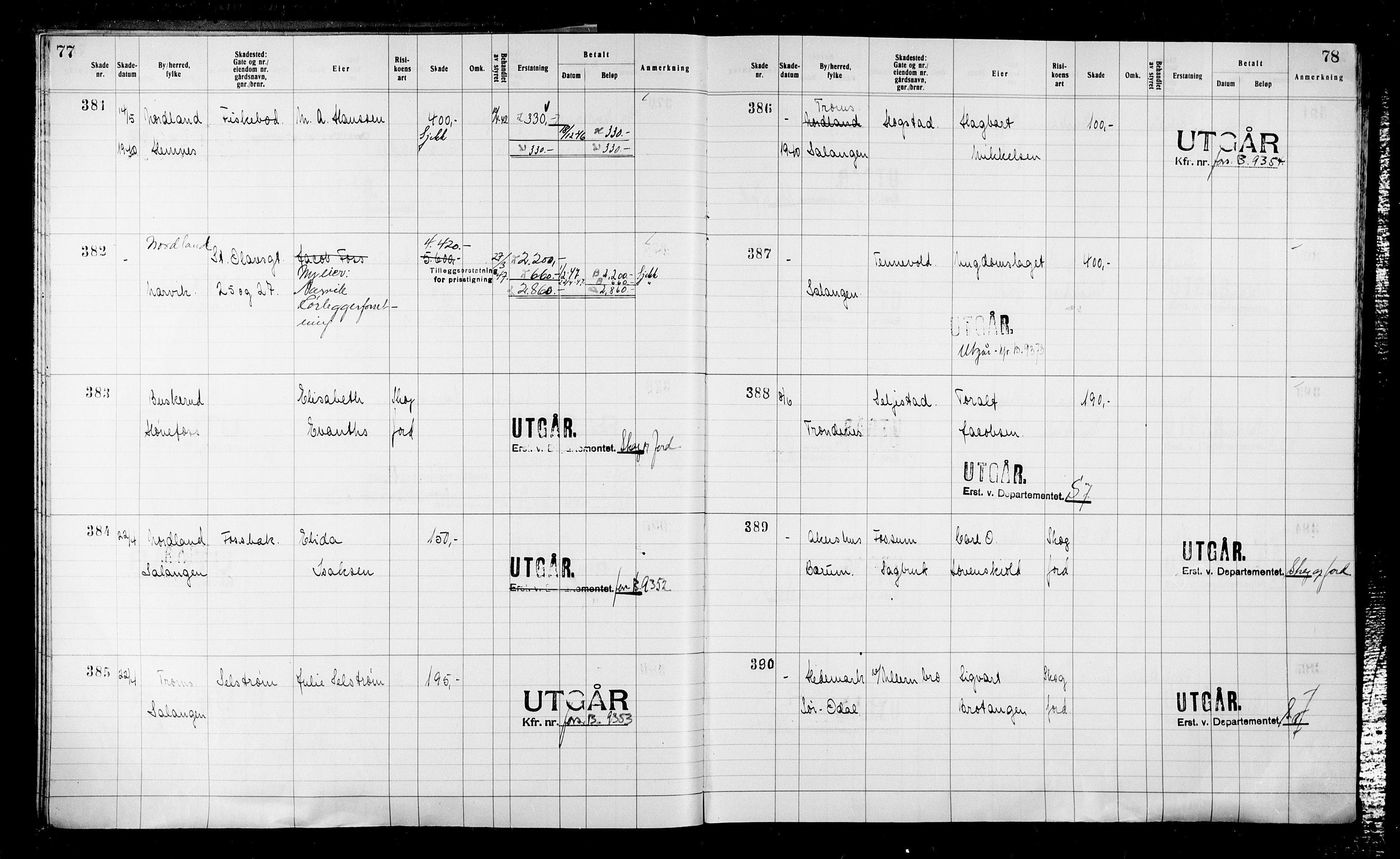 Krigsskadetrygdene for bygninger og løsøre, RA/S-1548/V/L0043: Bygning, ikke trygdet., 1940-1945, p. 77-78