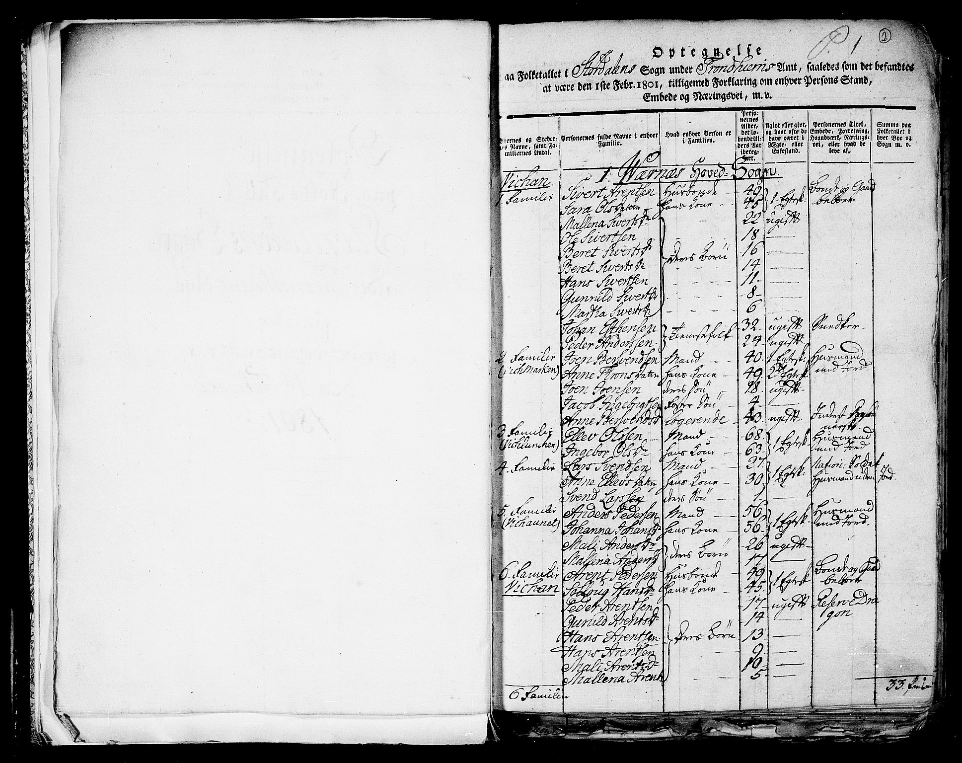 RA, 1801 census for 1714P Stjørdal, 1801, p. 1b-2a