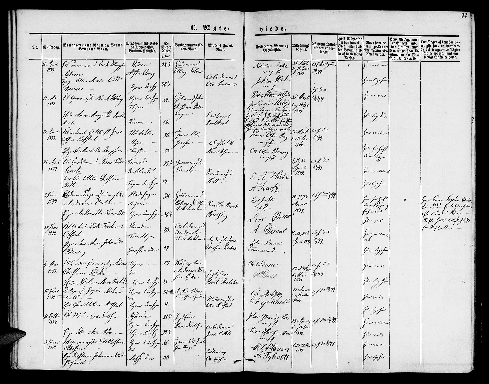 Ministerialprotokoller, klokkerbøker og fødselsregistre - Sør-Trøndelag, SAT/A-1456/602/L0111: Parish register (official) no. 602A09, 1844-1867, p. 22